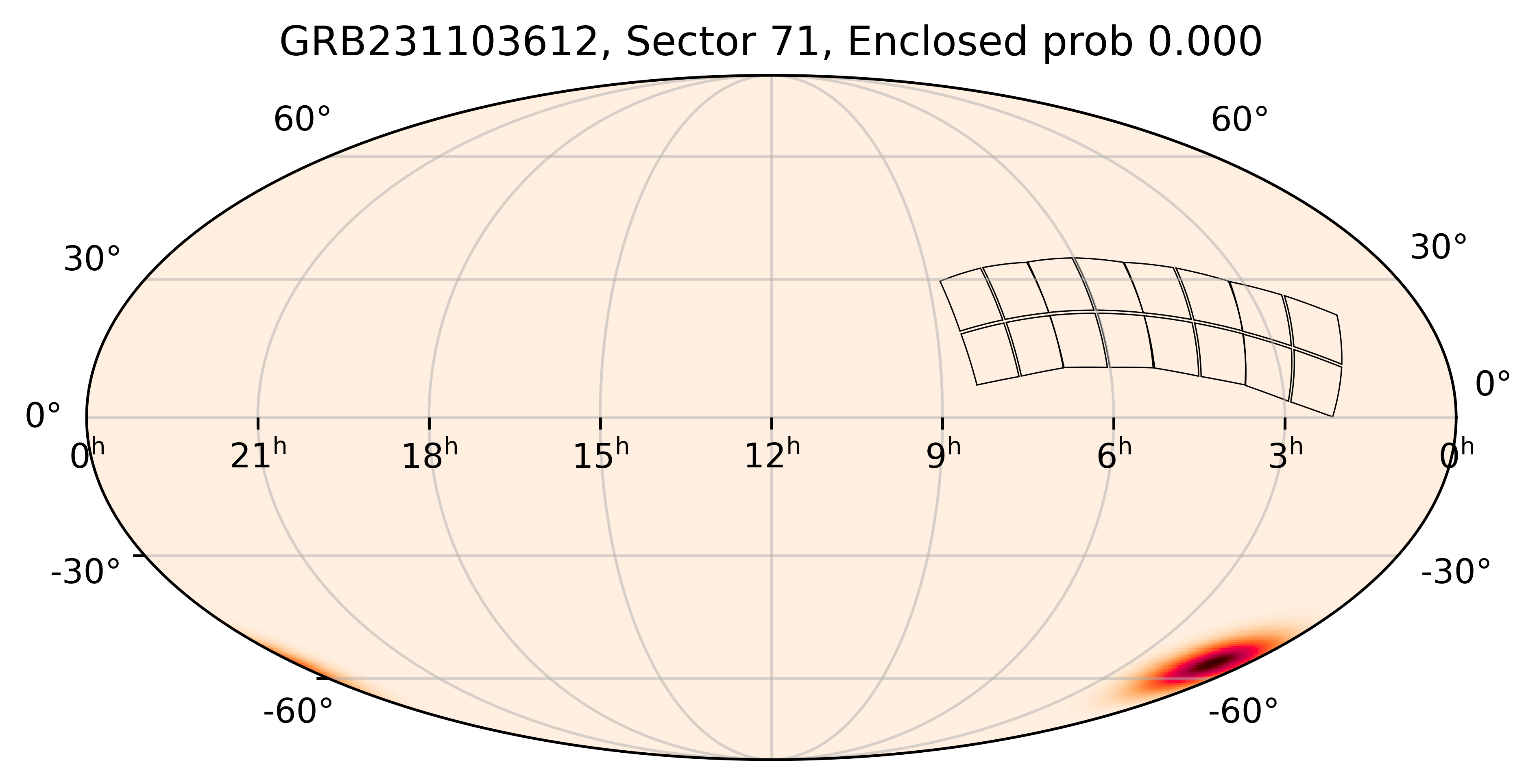 TESS Overlap Sky Map for GRB231103612 in TESS Sector71