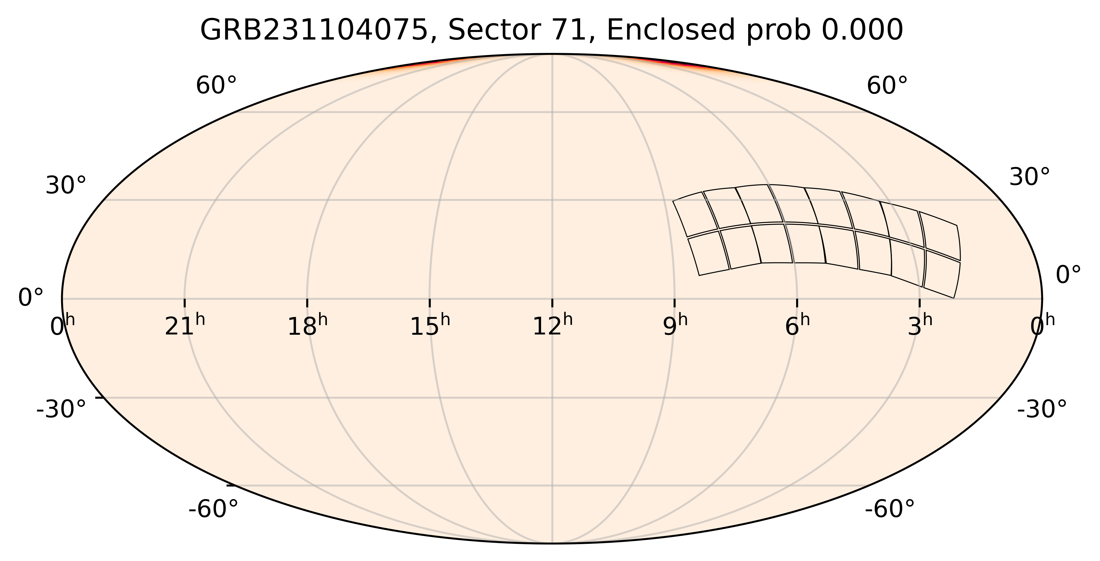 TESS Overlap Sky Map for GRB231104075 in TESS Sector71