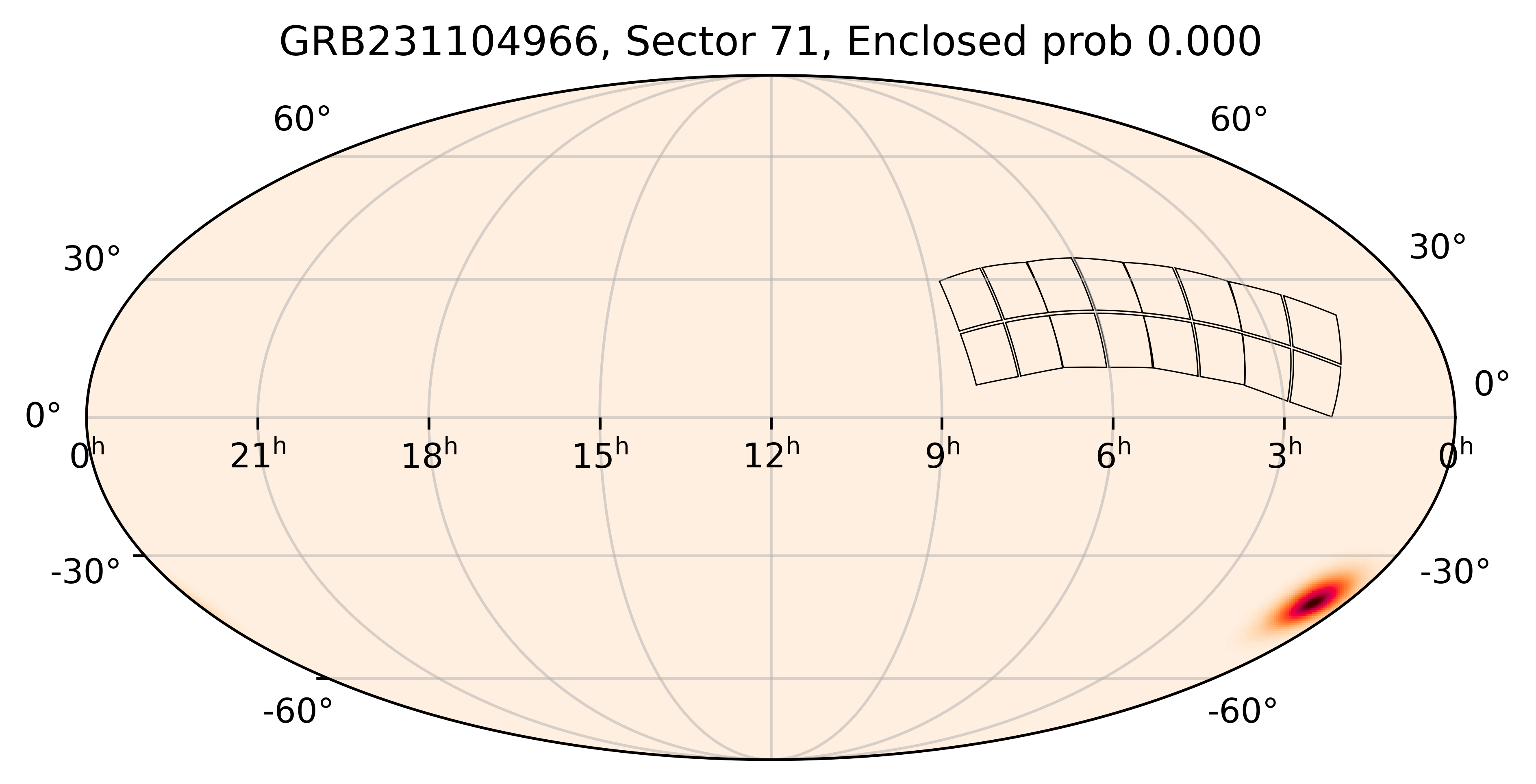 TESS Overlap Sky Map for GRB231104966 in TESS Sector71