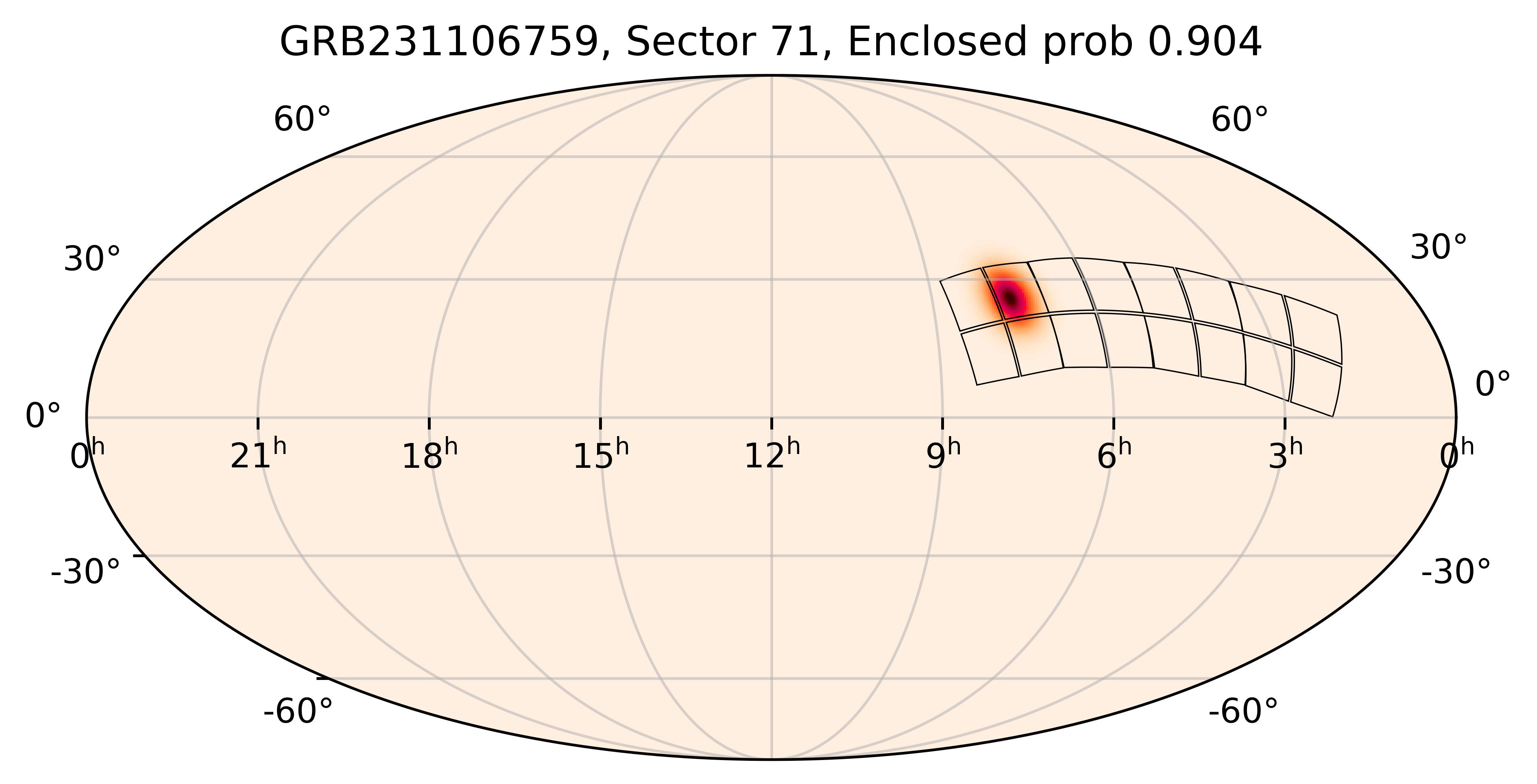TESS Overlap Sky Map for GRB231106759 in TESS Sector71