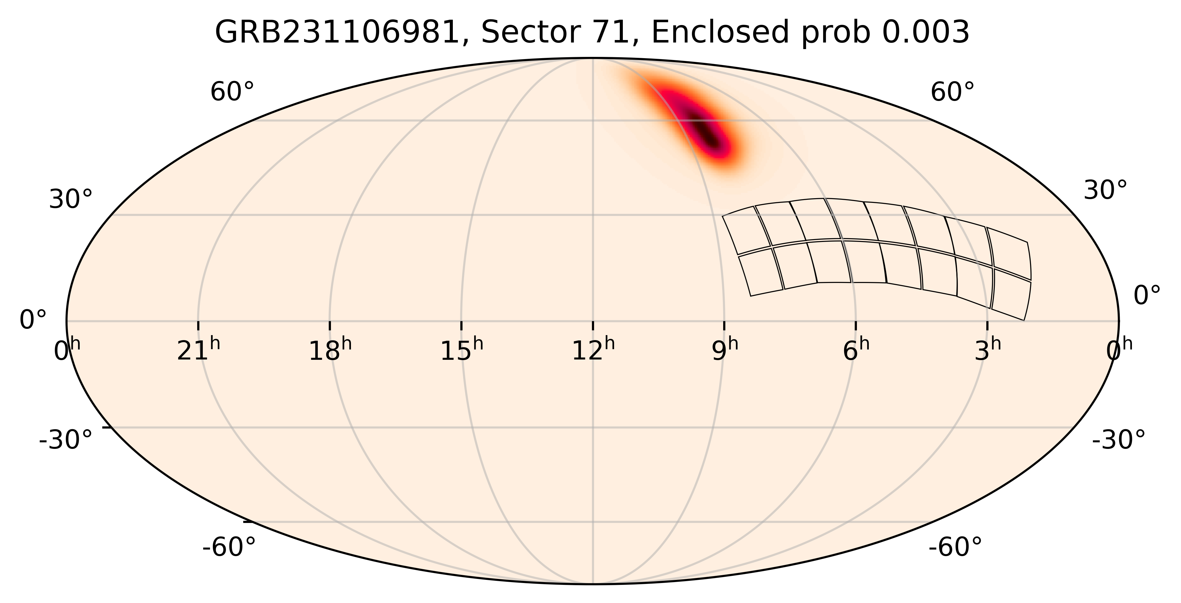 TESS Overlap Sky Map for GRB231106981 in TESS Sector71