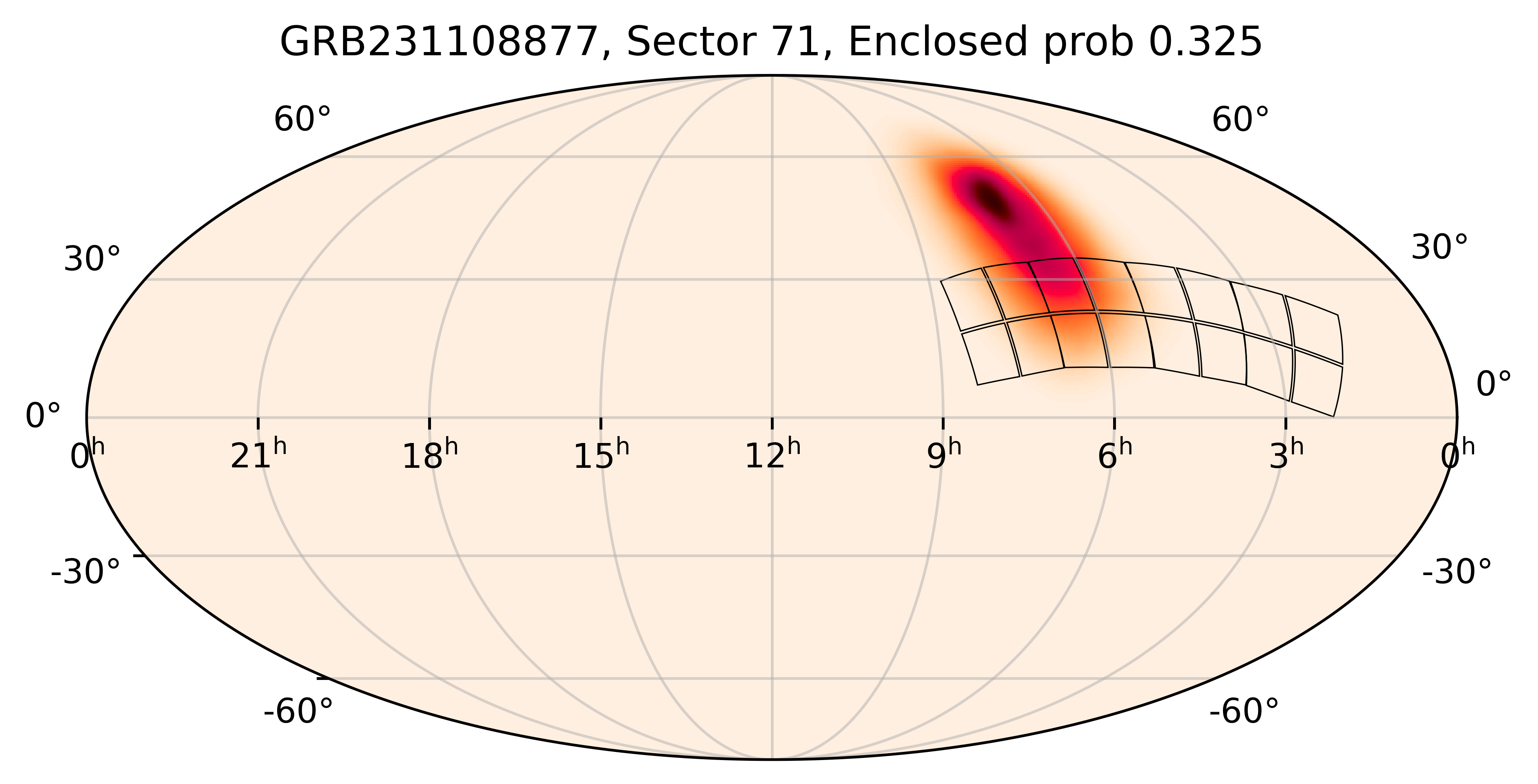 TESS Overlap Sky Map for GRB231108877 in TESS Sector71