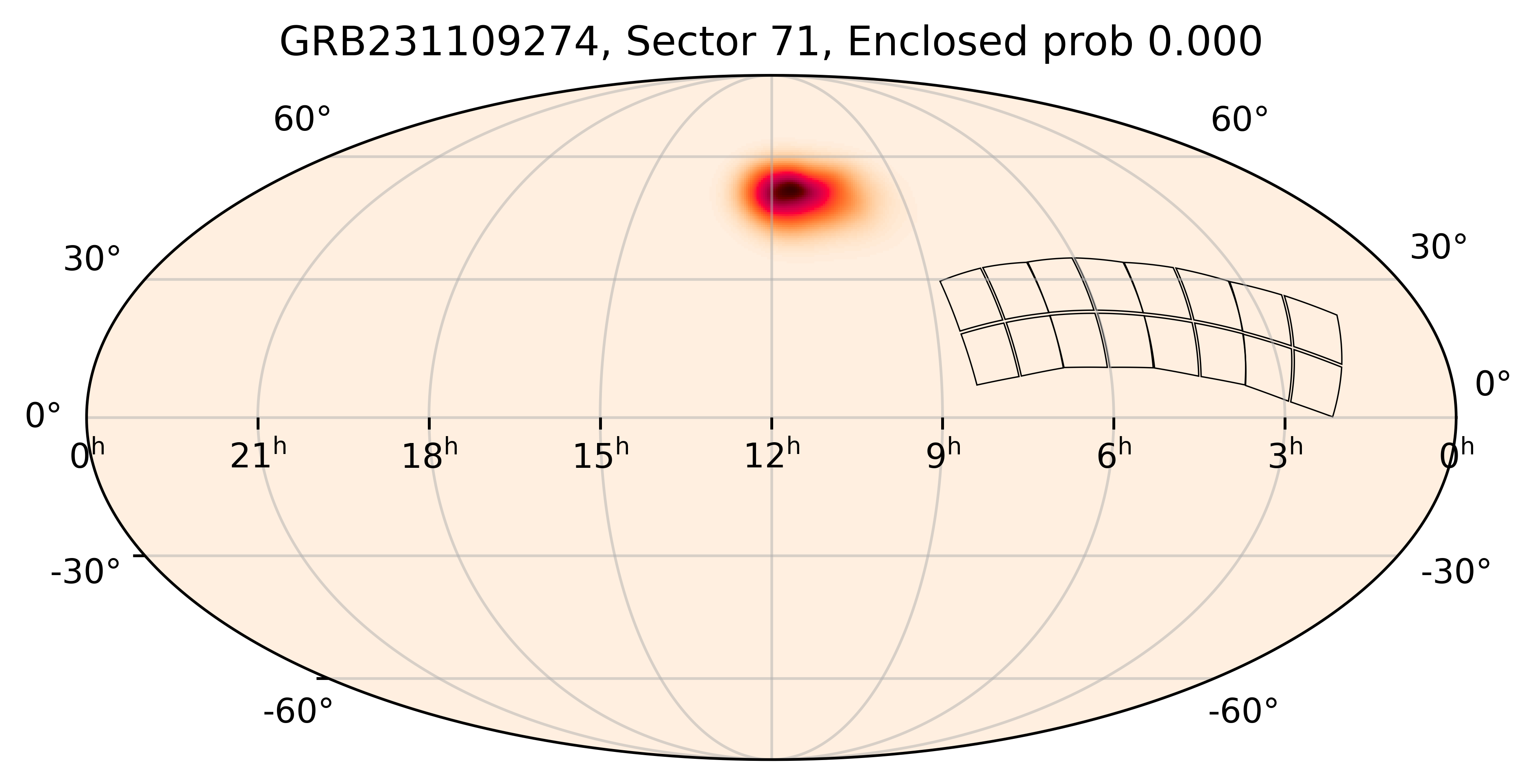TESS Overlap Sky Map for GRB231109274 in TESS Sector71