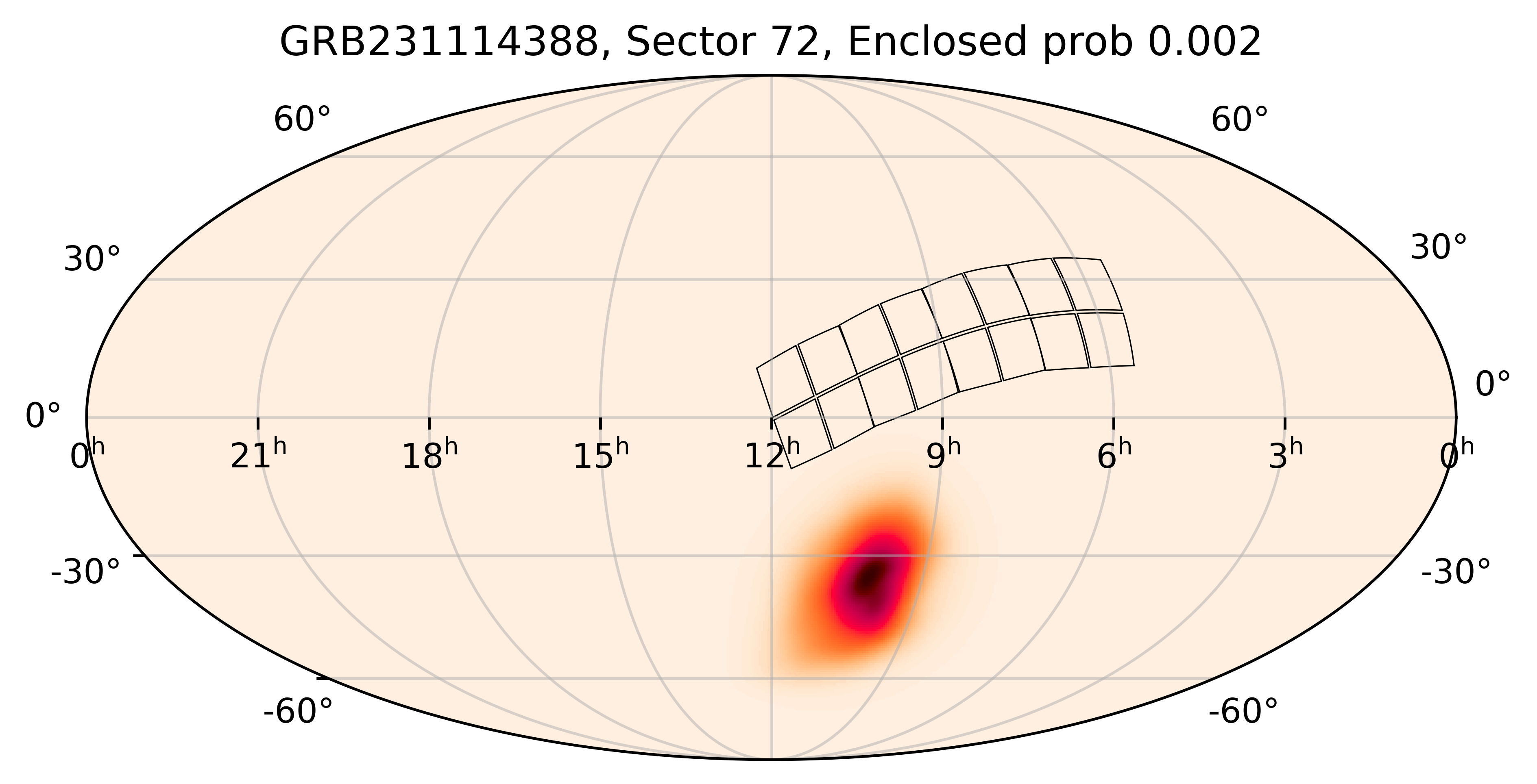 TESS Overlap Sky Map for GRB231114388 in TESS Sector72
