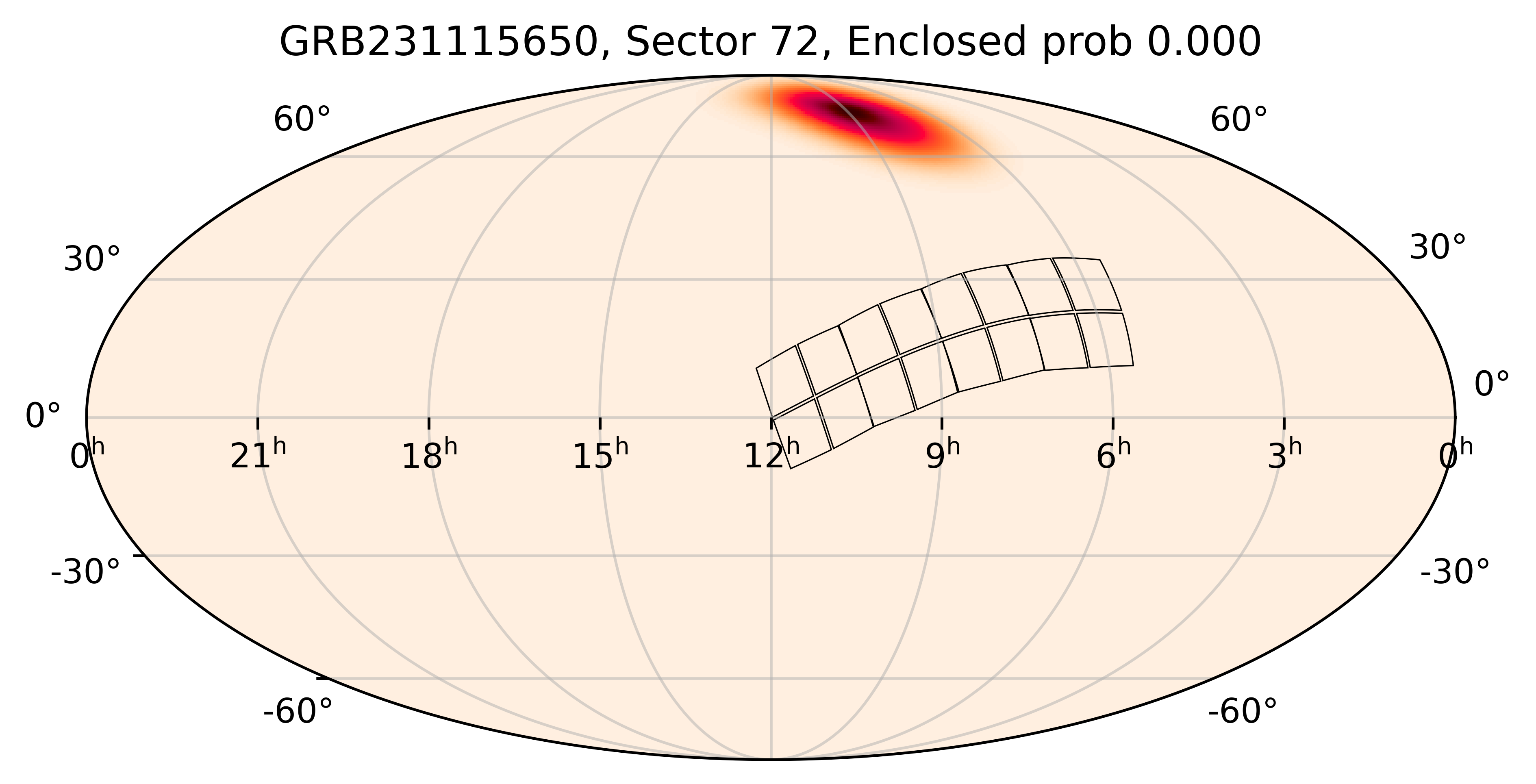 TESS Overlap Sky Map for GRB231115650 in TESS Sector72