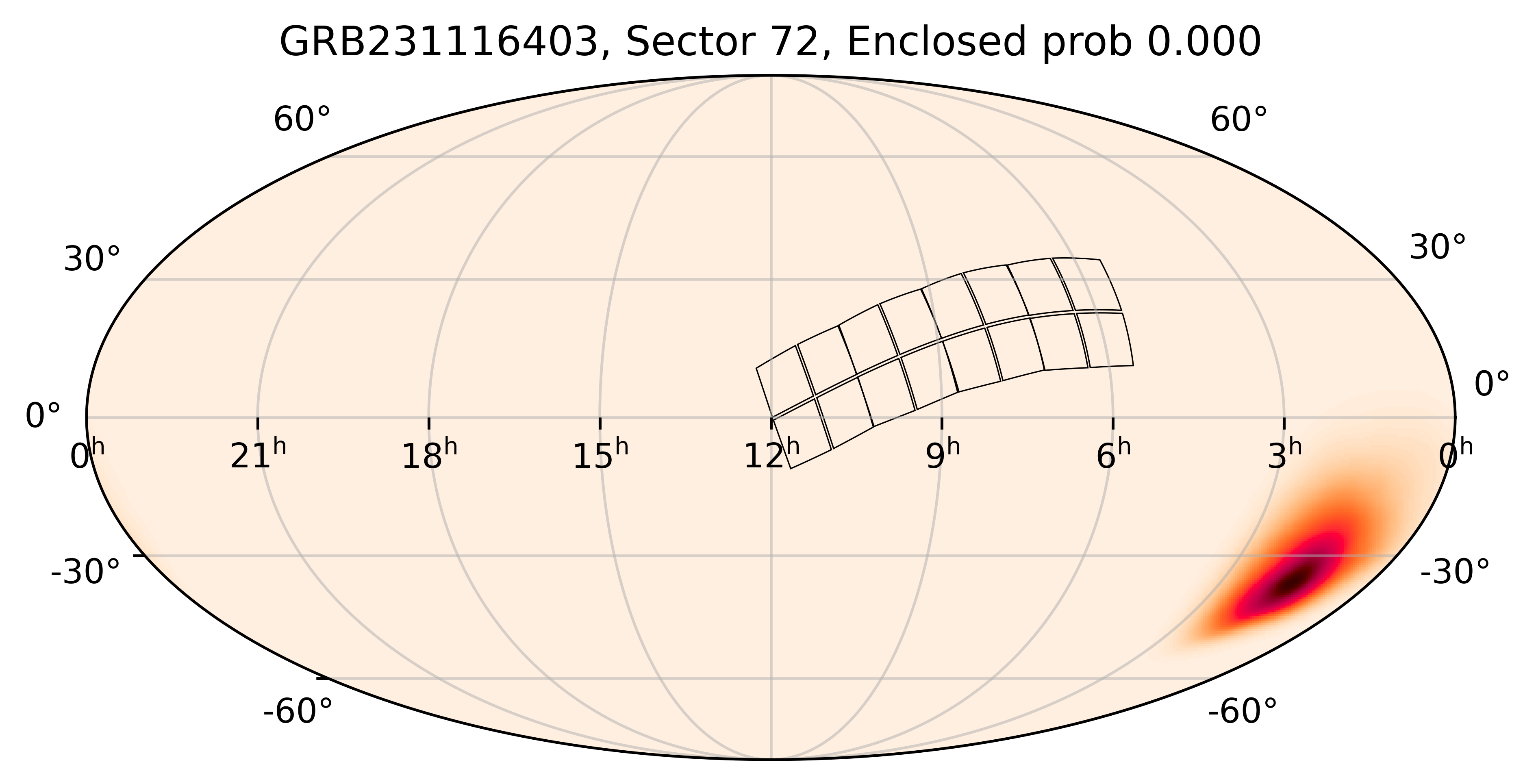 TESS Overlap Sky Map for GRB231116403 in TESS Sector72