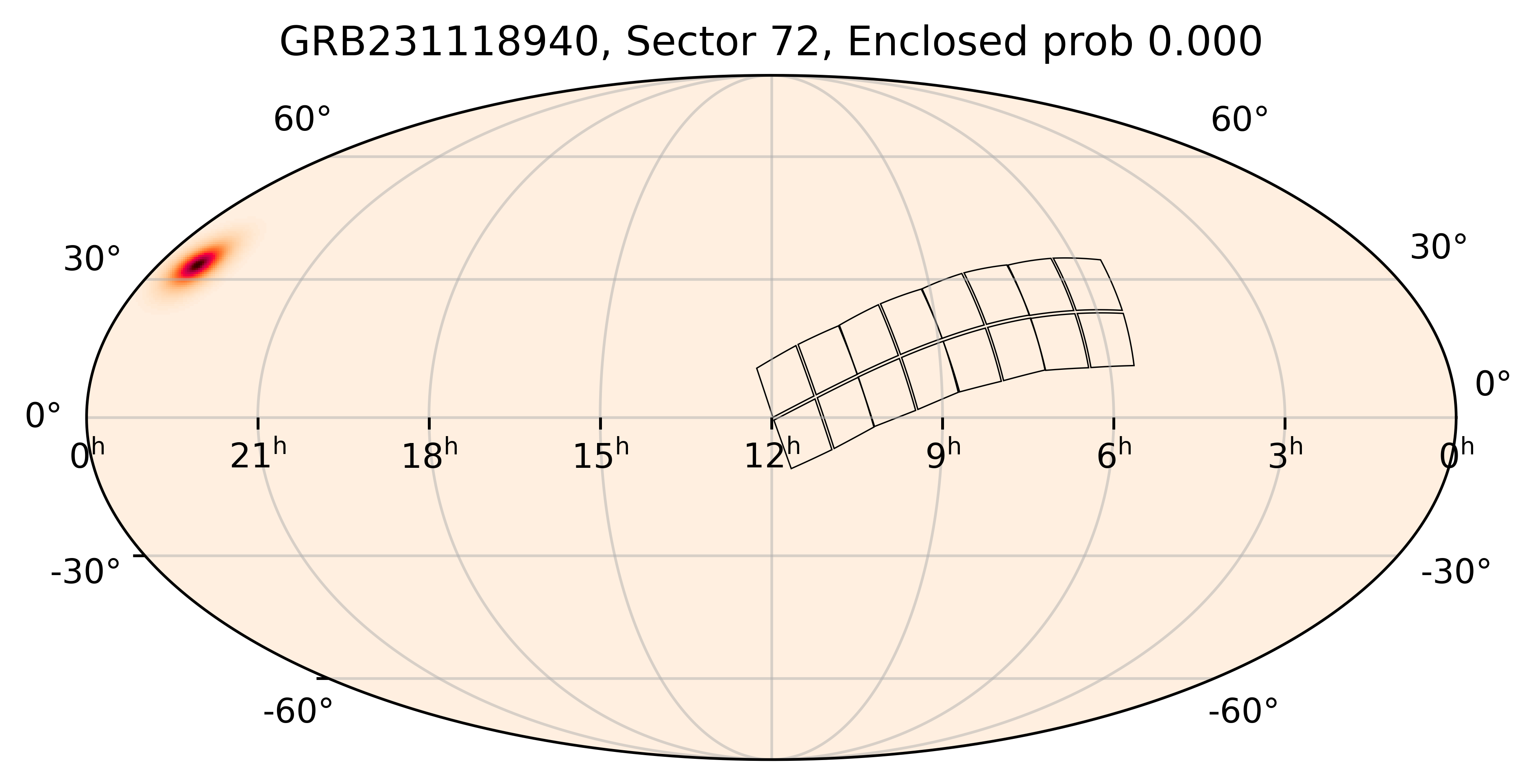 TESS Overlap Sky Map for GRB231118940 in TESS Sector72
