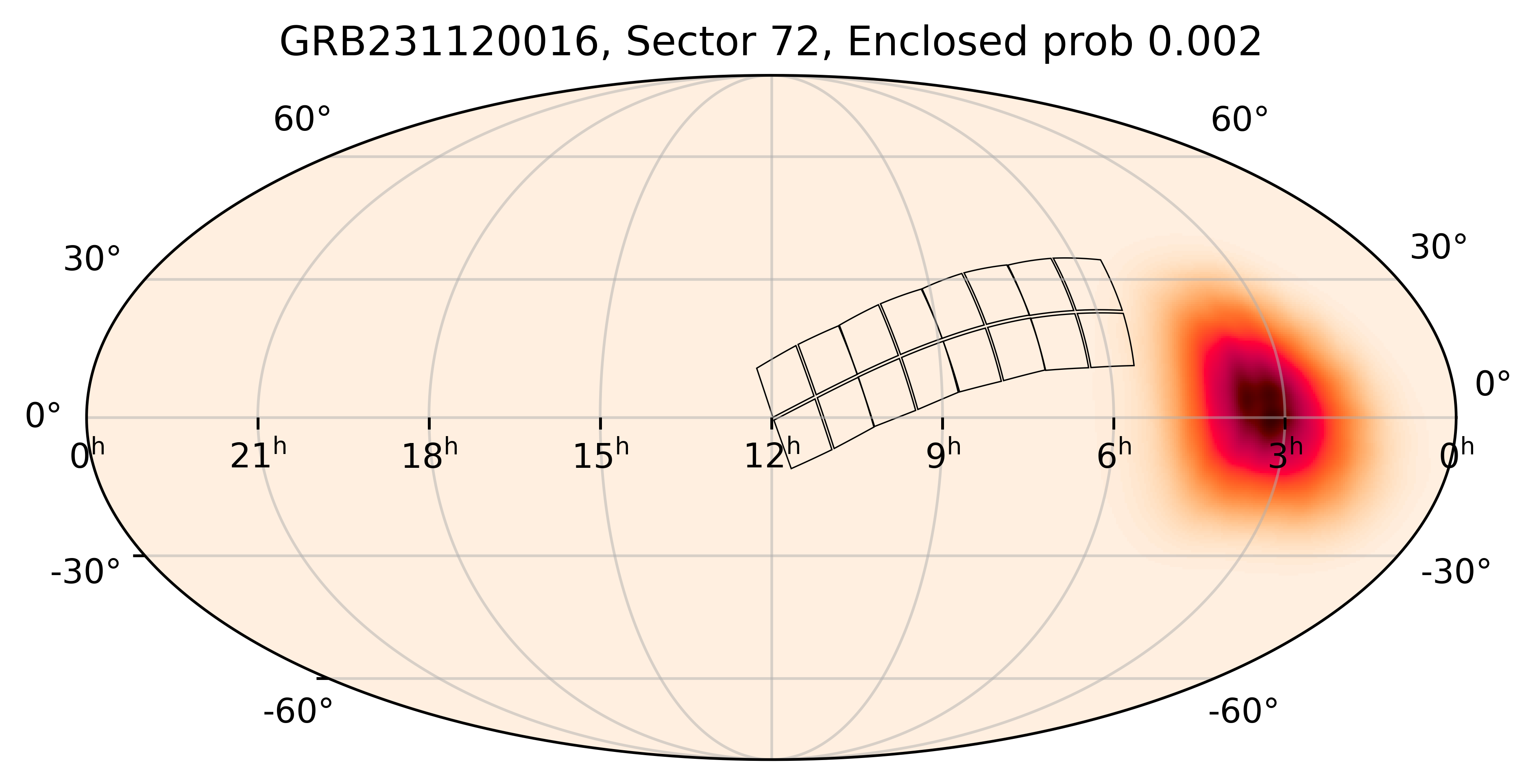 TESS Overlap Sky Map for GRB231120016 in TESS Sector72