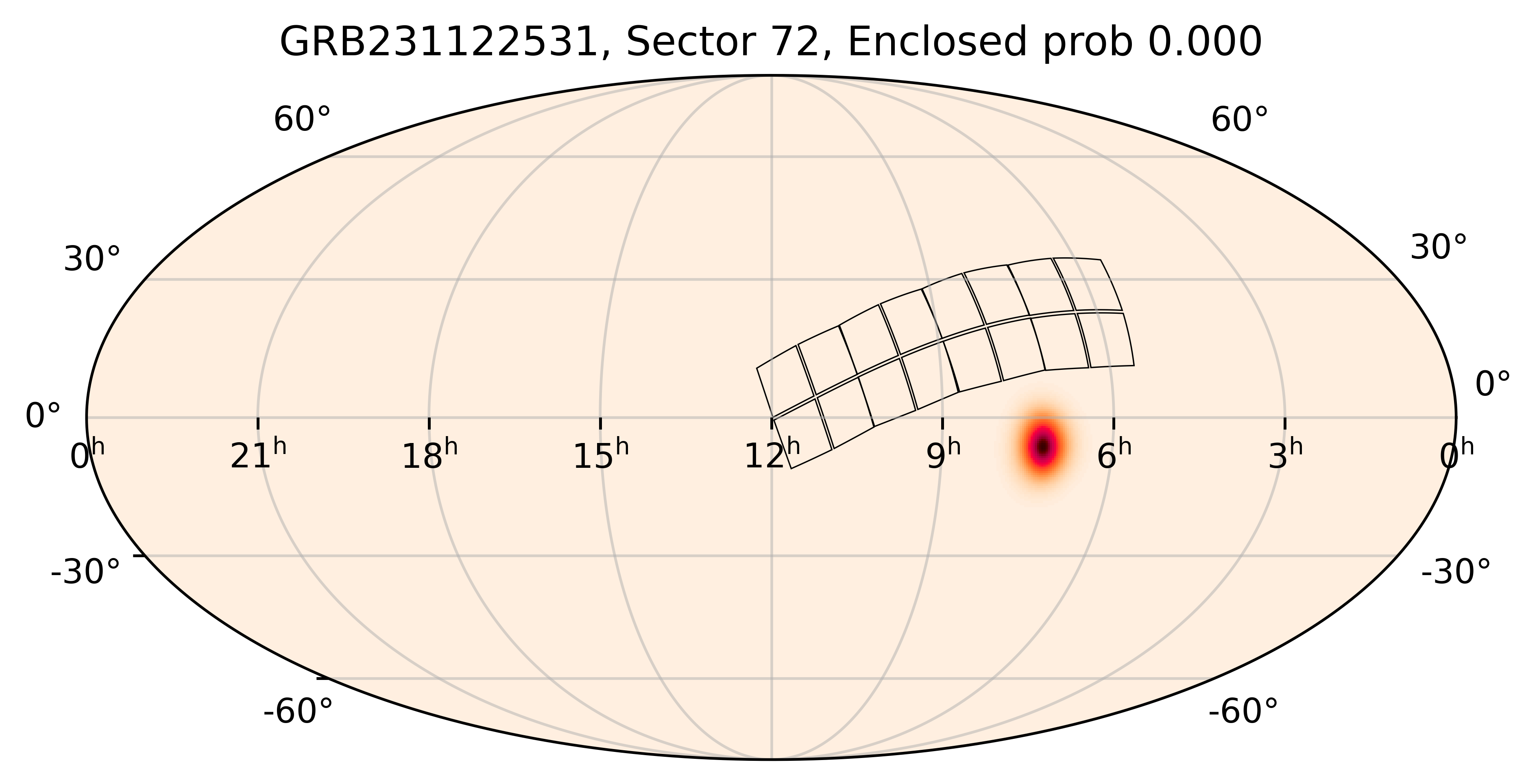 TESS Overlap Sky Map for GRB231122531 in TESS Sector72
