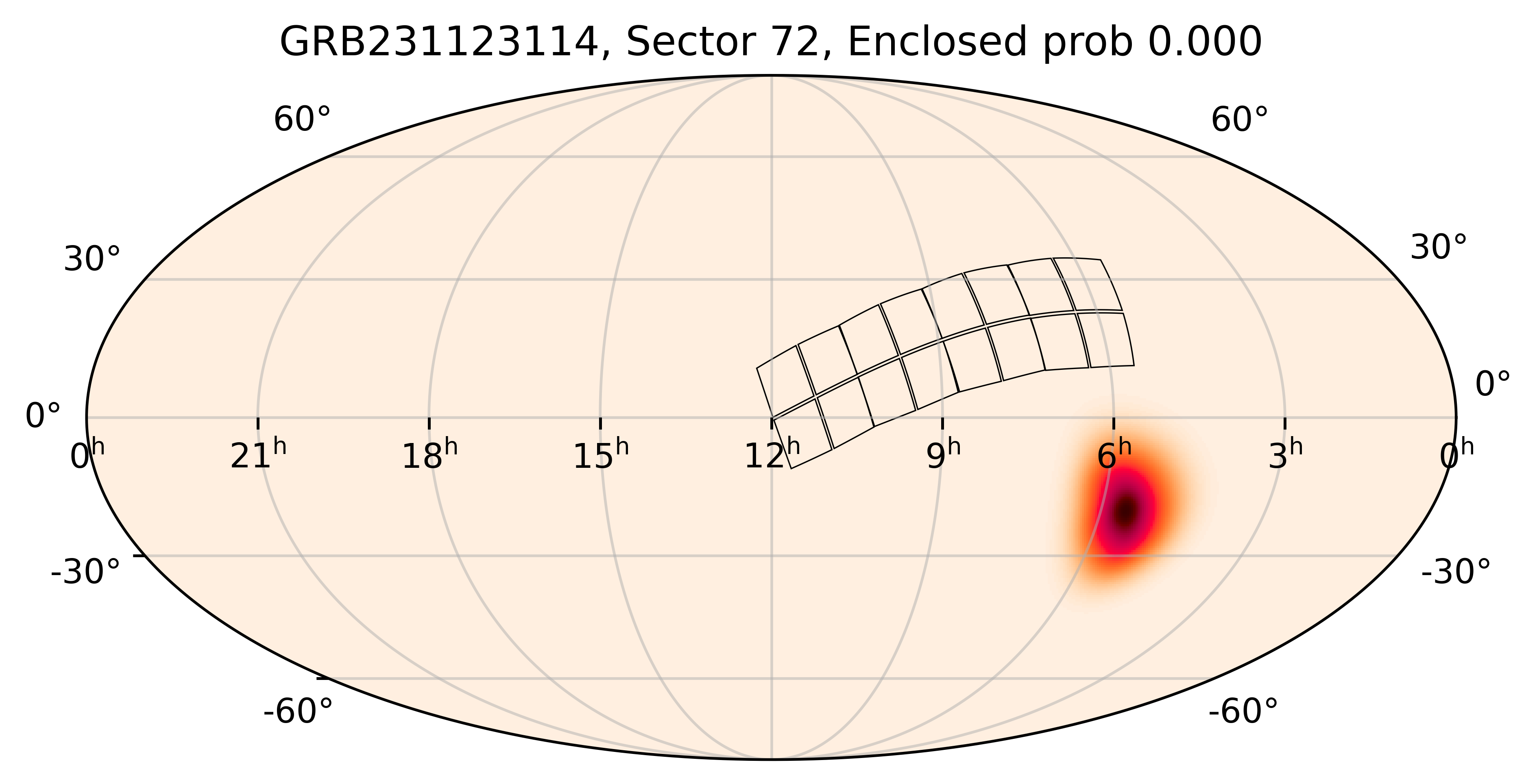 TESS Overlap Sky Map for GRB231123114 in TESS Sector72
