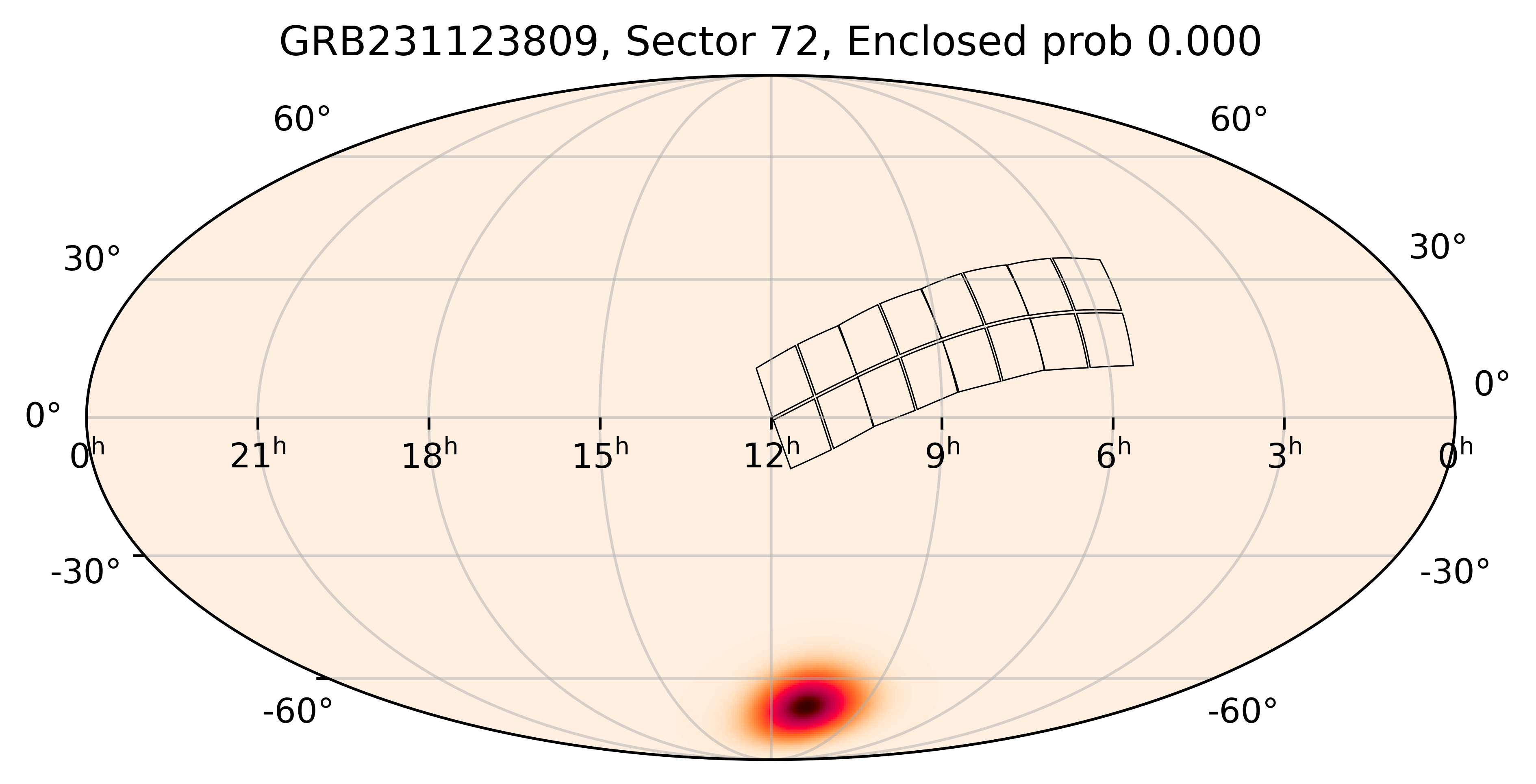 TESS Overlap Sky Map for GRB231123809 in TESS Sector72