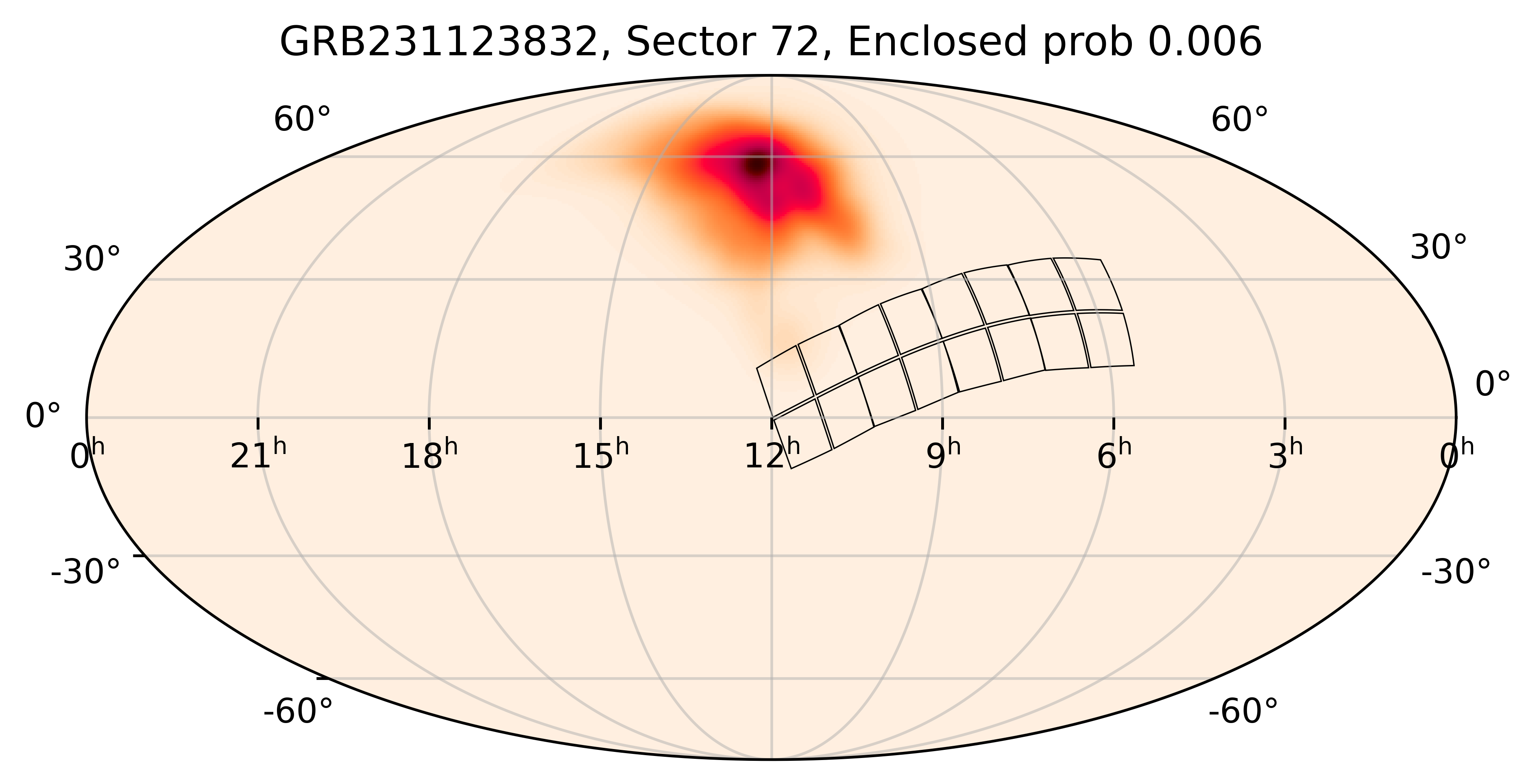 TESS Overlap Sky Map for GRB231123832 in TESS Sector72