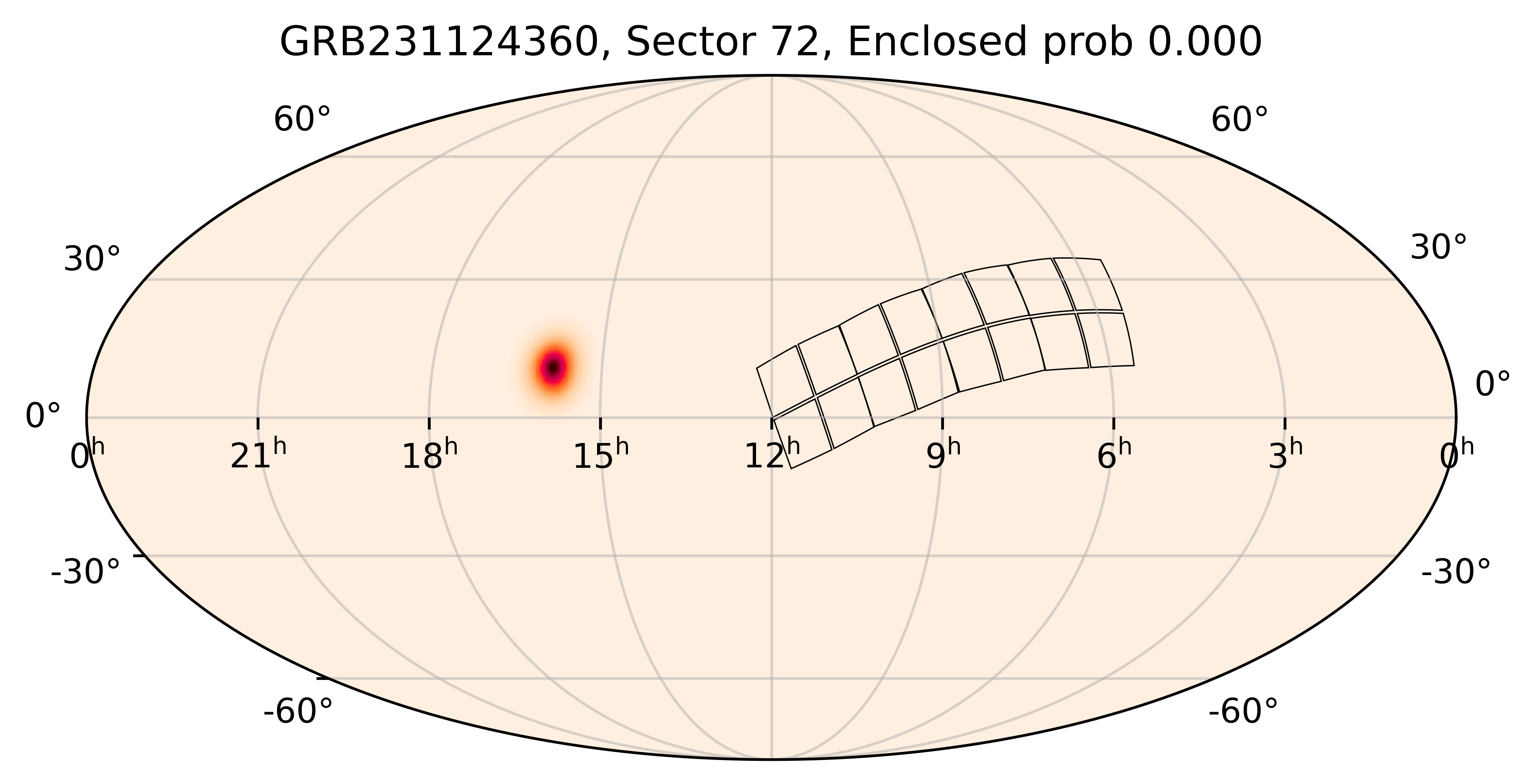 TESS Overlap Sky Map for GRB231124360 in TESS Sector72