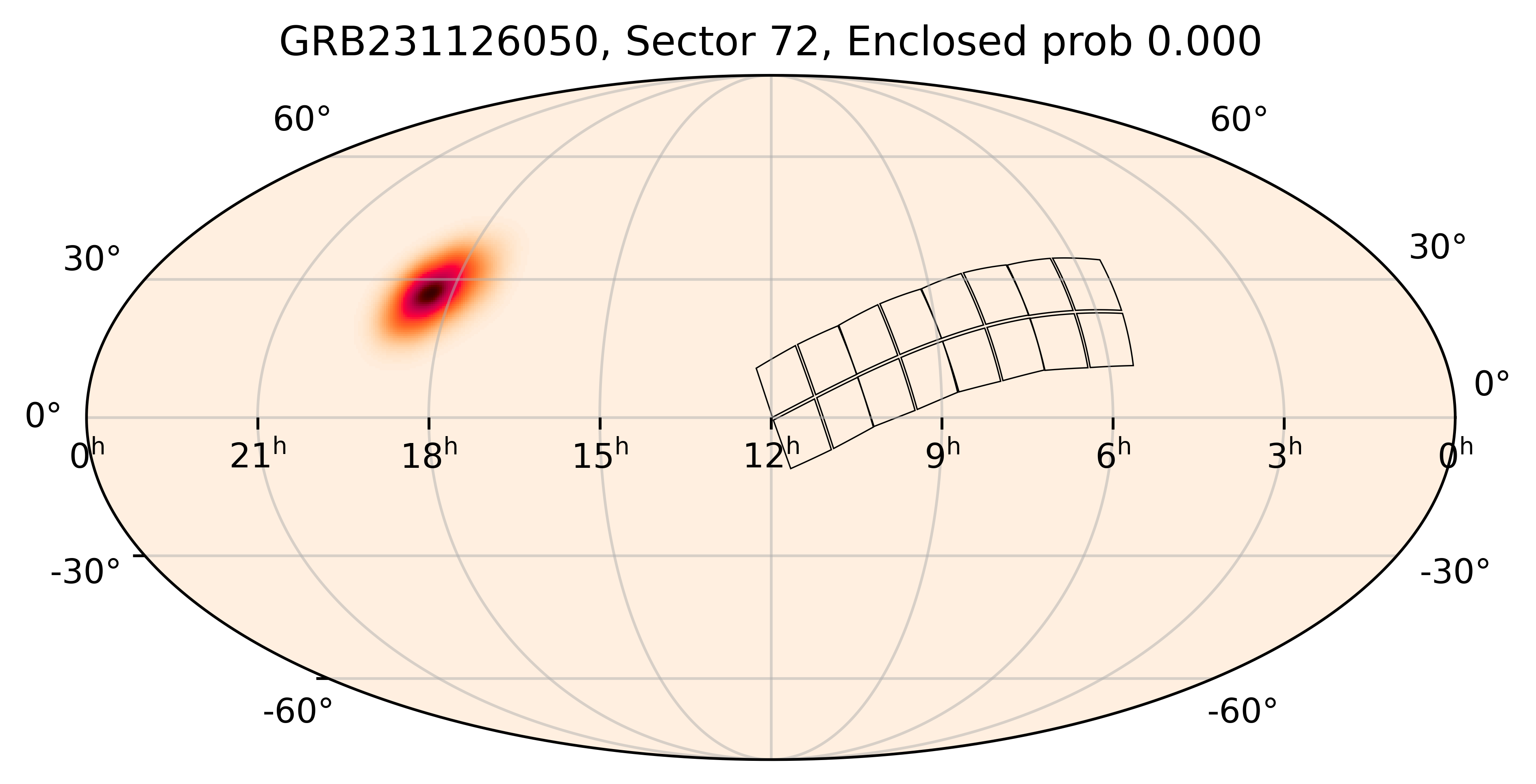 TESS Overlap Sky Map for GRB231126050 in TESS Sector72