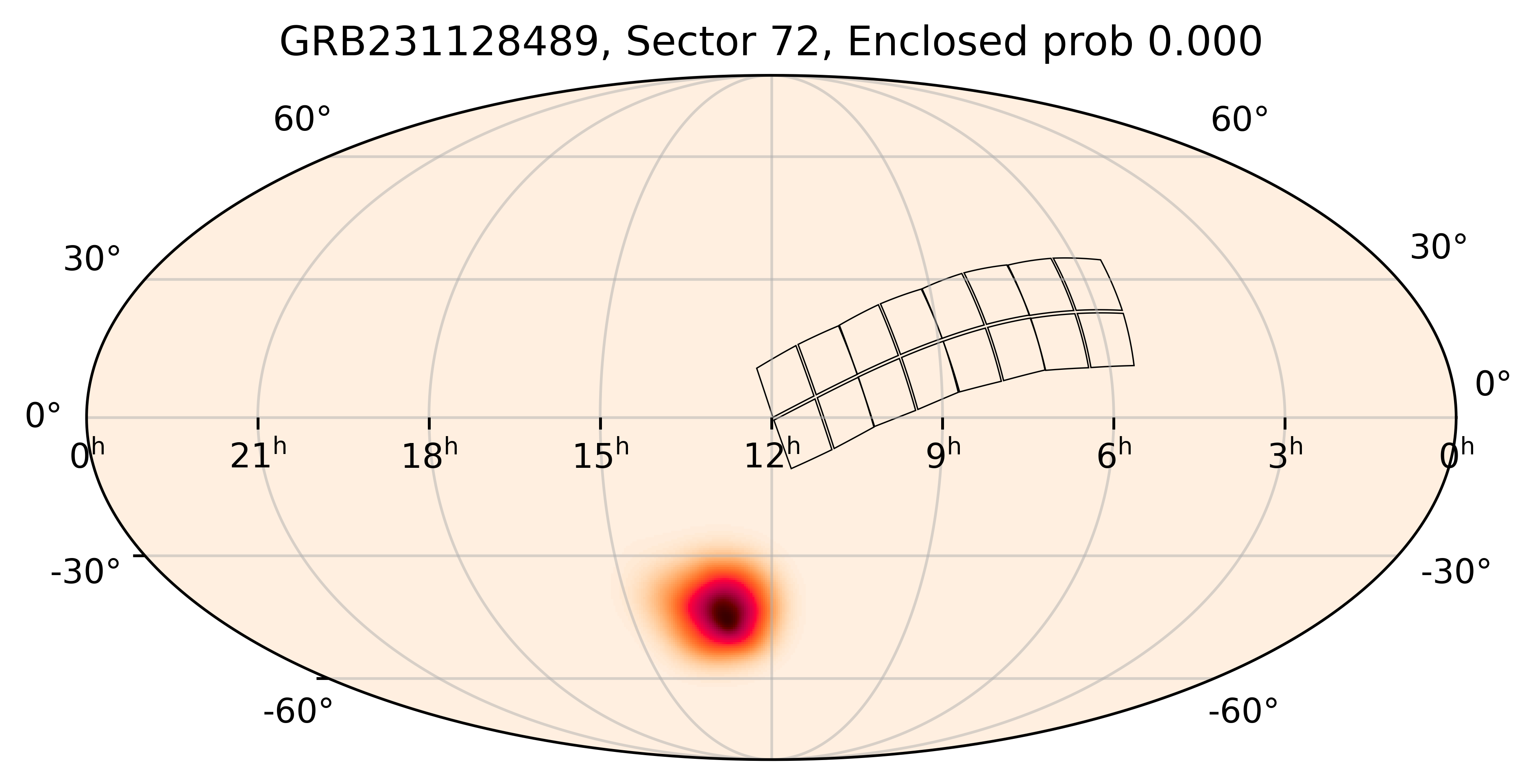 TESS Overlap Sky Map for GRB231128489 in TESS Sector72