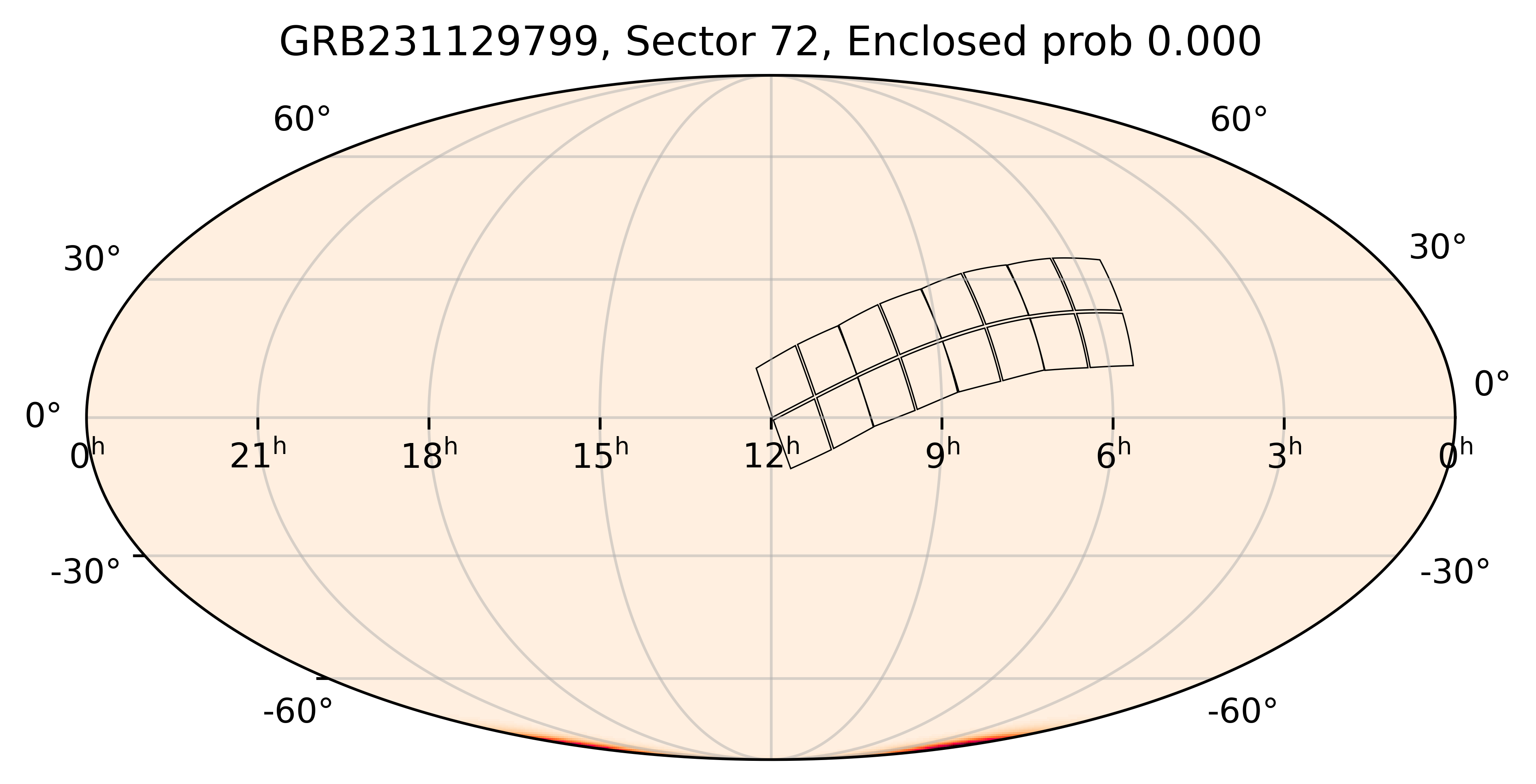 TESS Overlap Sky Map for GRB231129799 in TESS Sector72