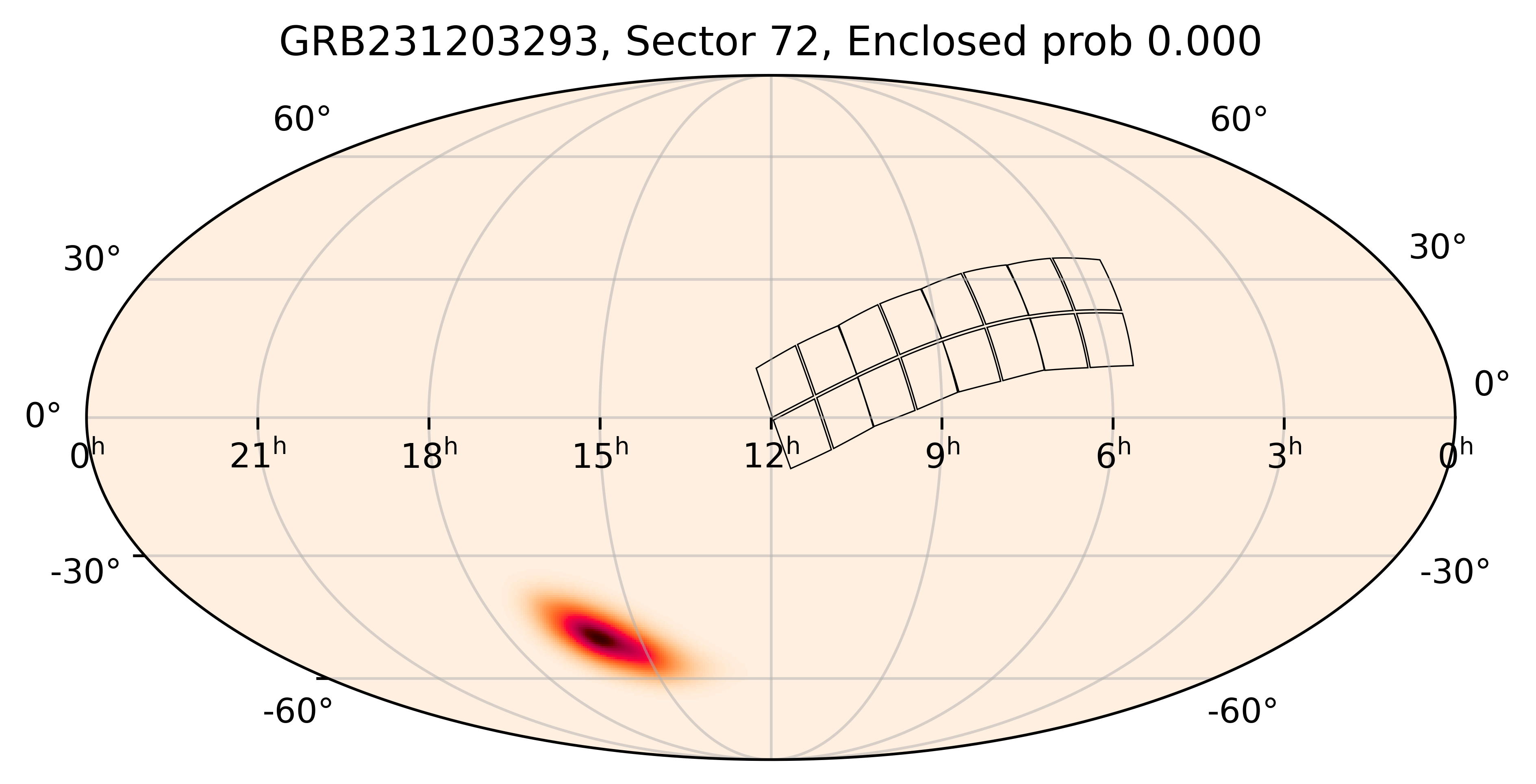 TESS Overlap Sky Map for GRB231203293 in TESS Sector72
