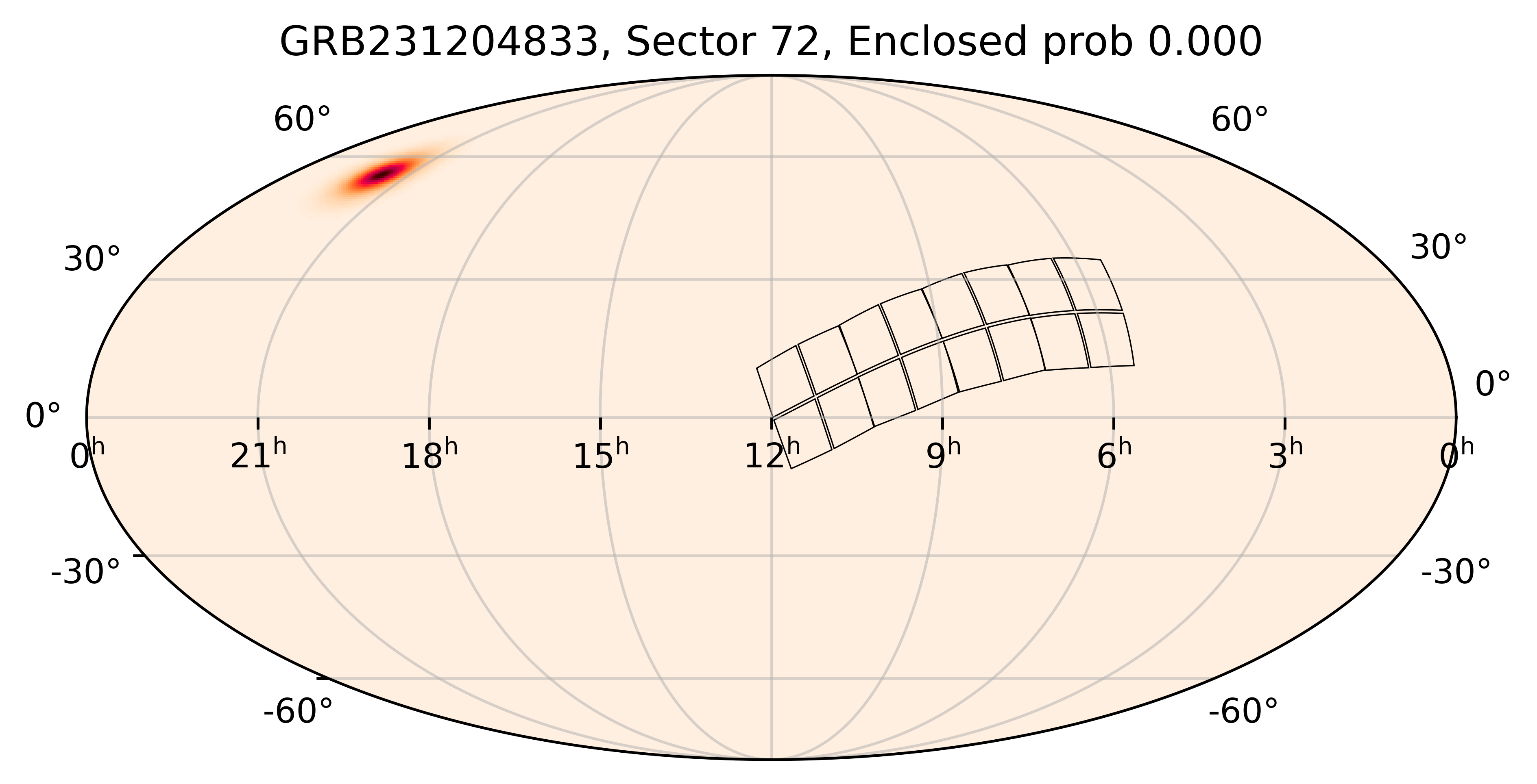 TESS Overlap Sky Map for GRB231204833 in TESS Sector72