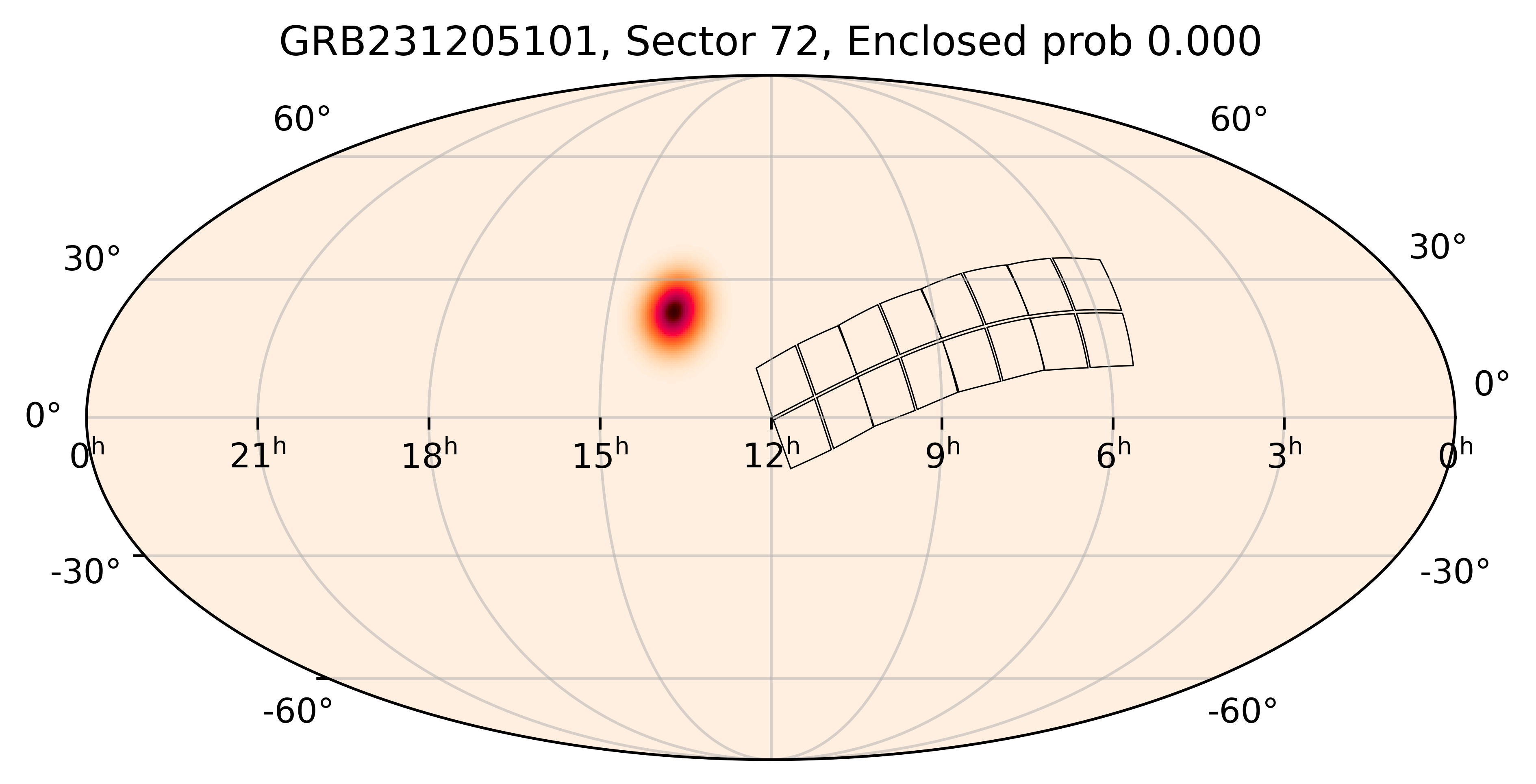 TESS Overlap Sky Map for GRB231205101 in TESS Sector72