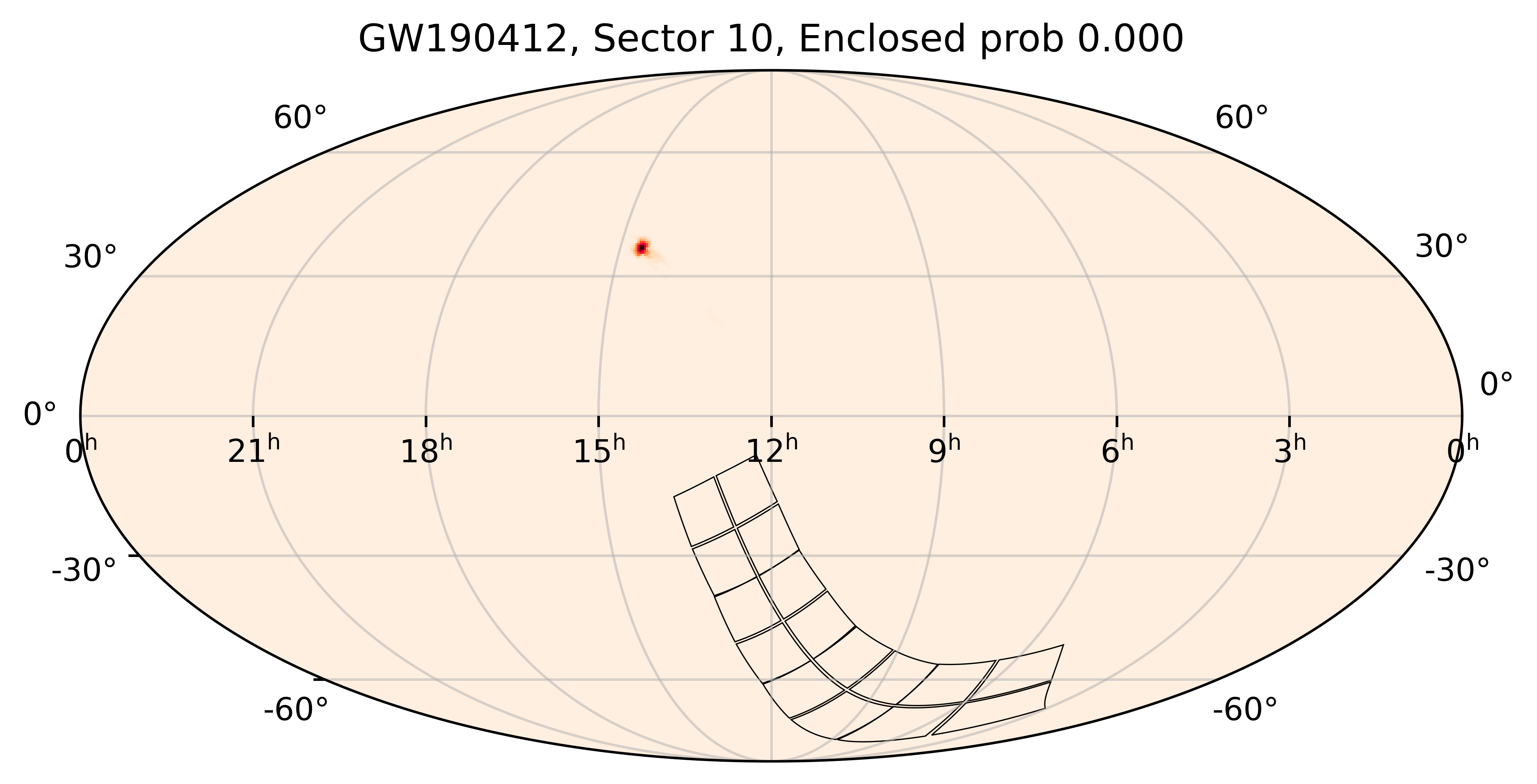 TESS Overlap Sky Map for GW190412 in TESS Sector10