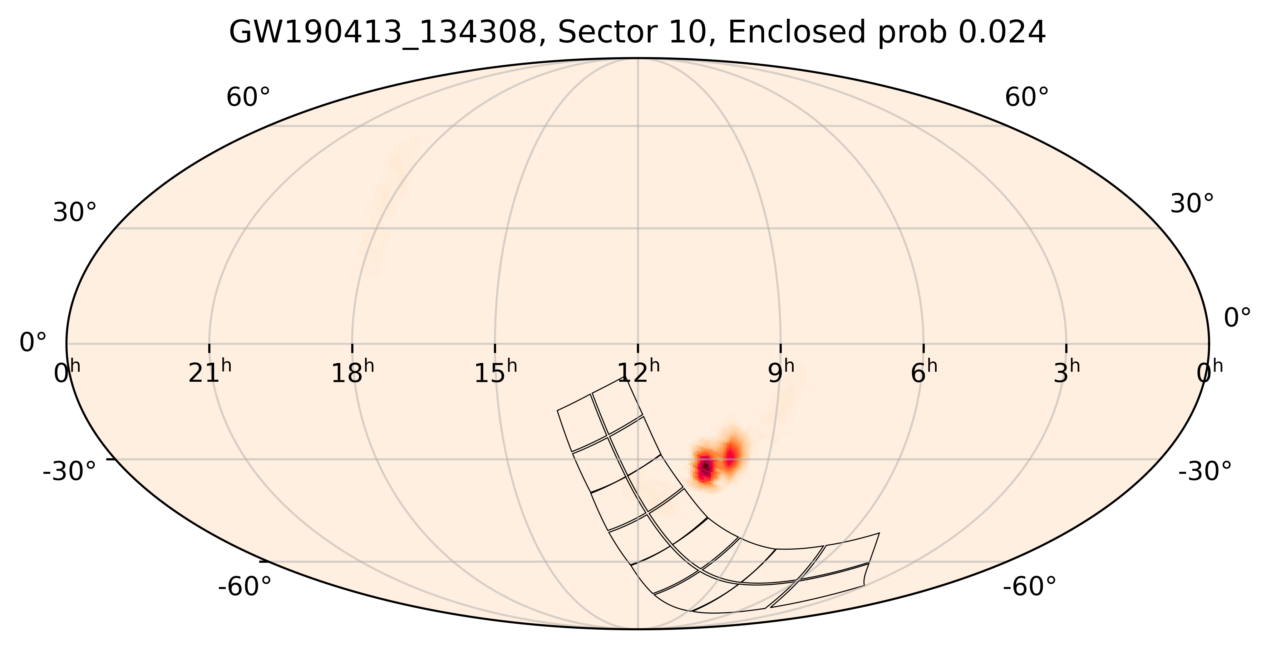 TESS Overlap Sky Map for GW190413_134308 in TESS Sector10