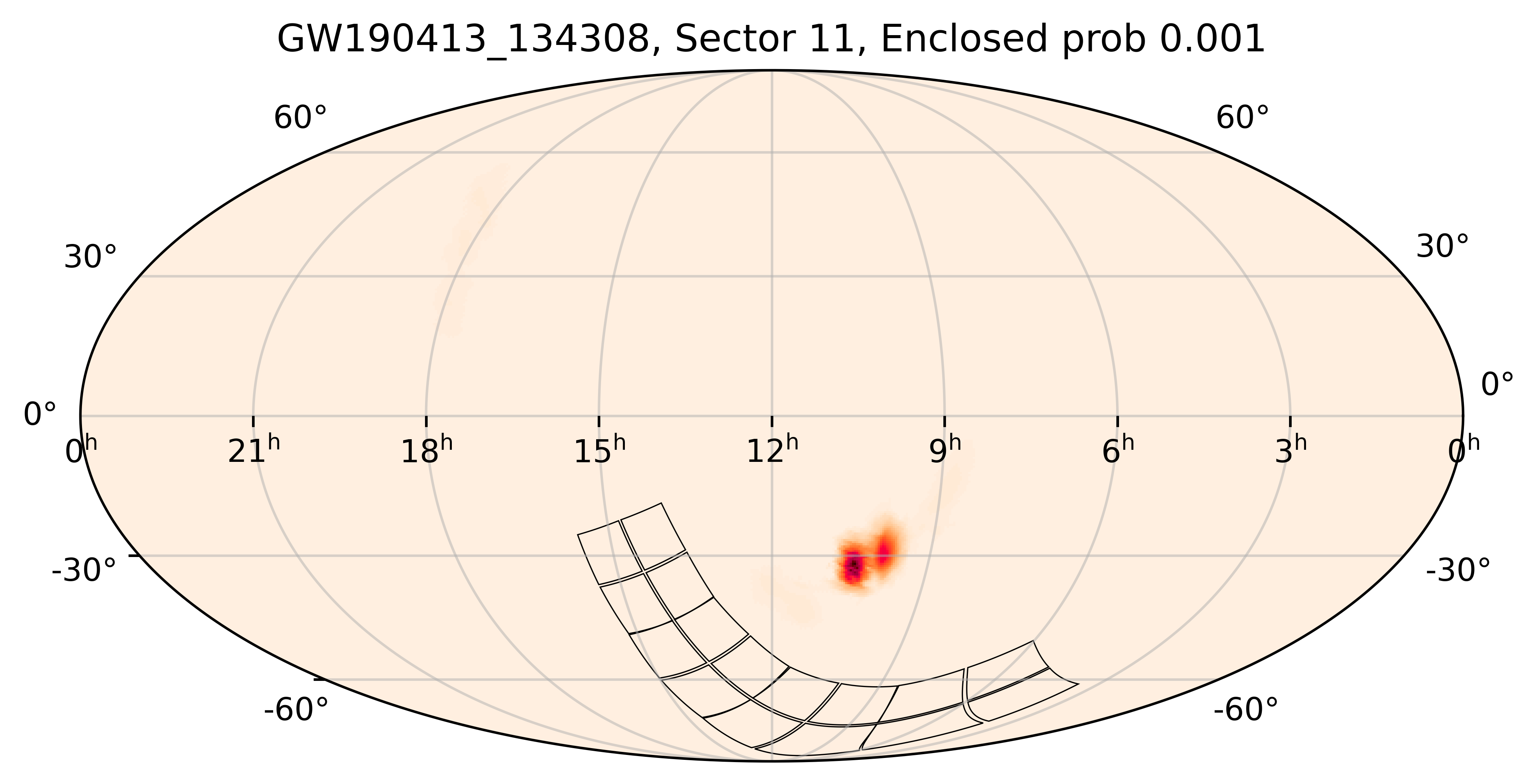 TESS Overlap Sky Map for GW190413_134308 in TESS Sector11