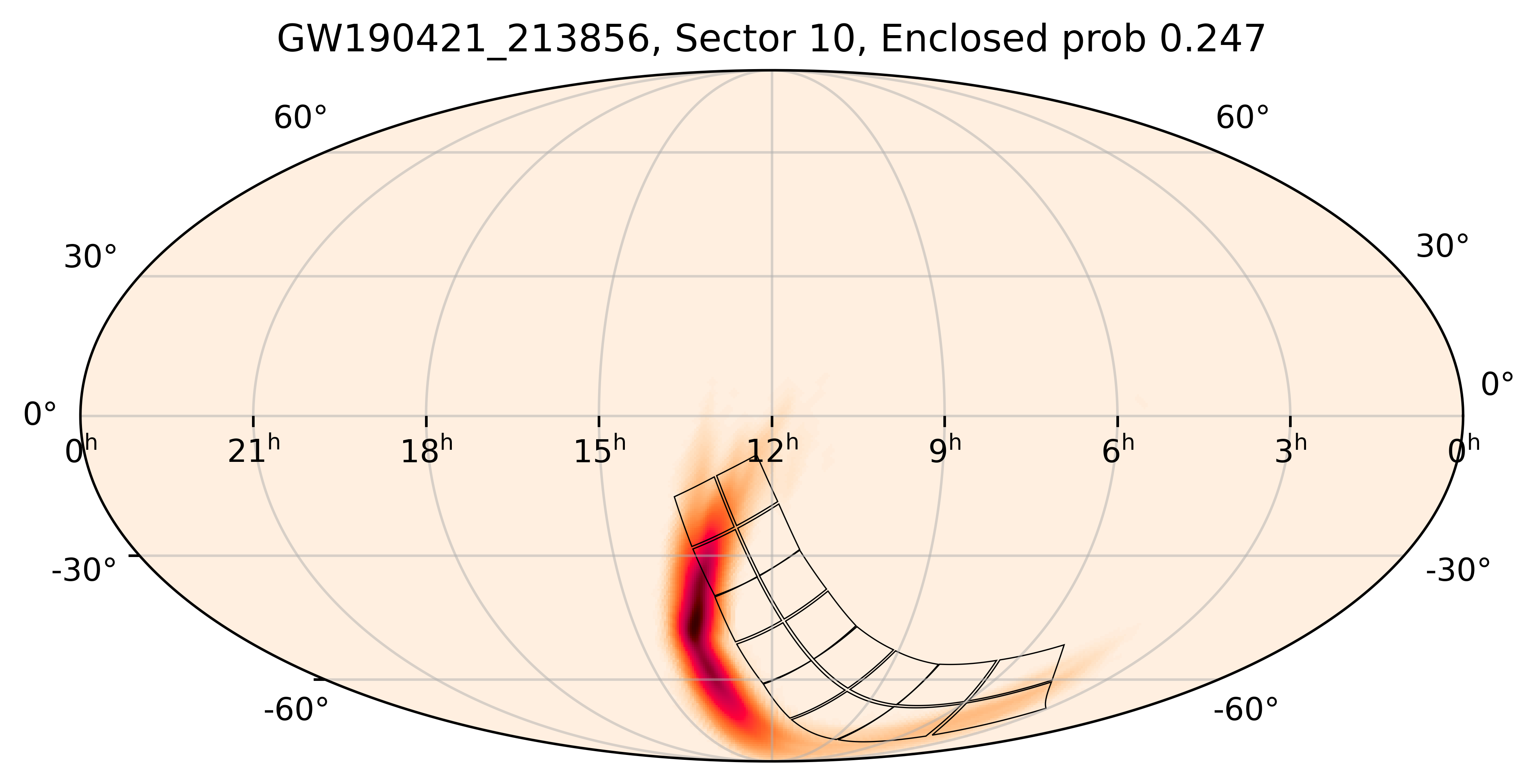 TESS Overlap Sky Map for GW190421_213856 in TESS Sector10