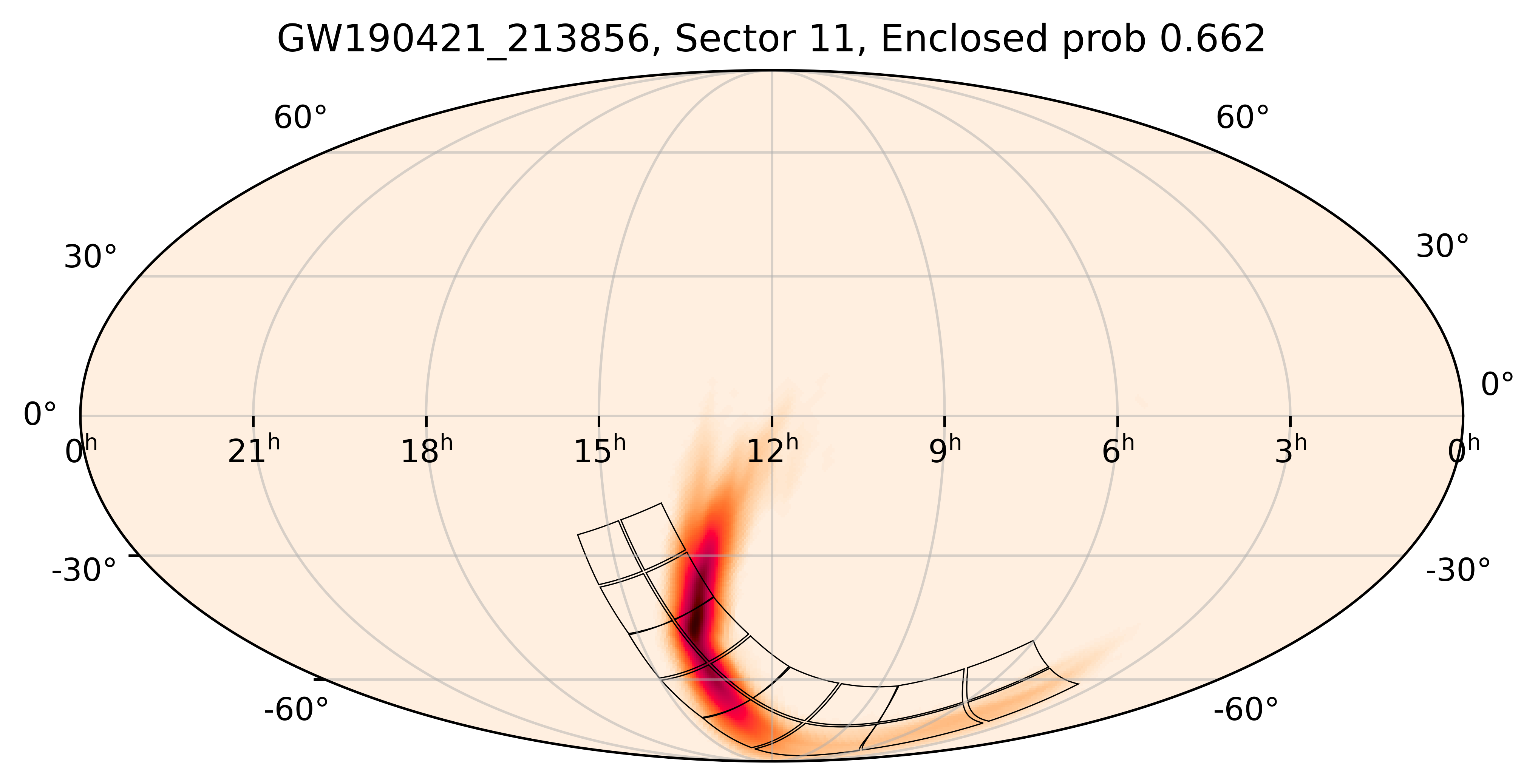 TESS Overlap Sky Map for GW190421_213856 in TESS Sector11