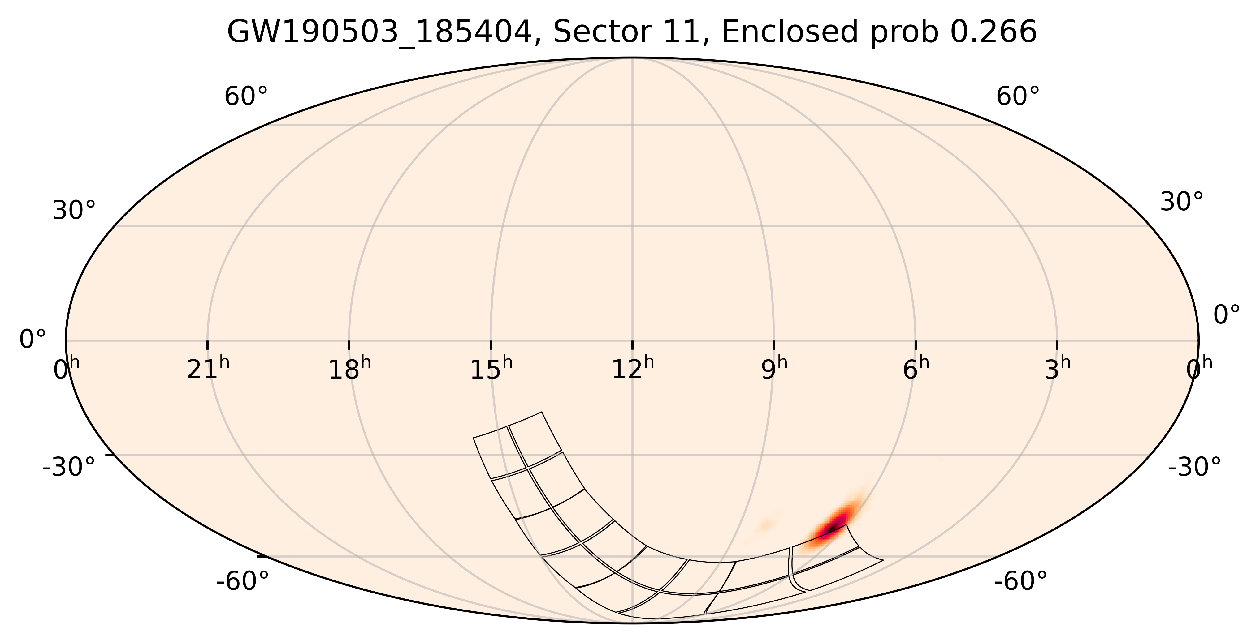 TESS Overlap Sky Map for GW190503_185404 in TESS Sector11