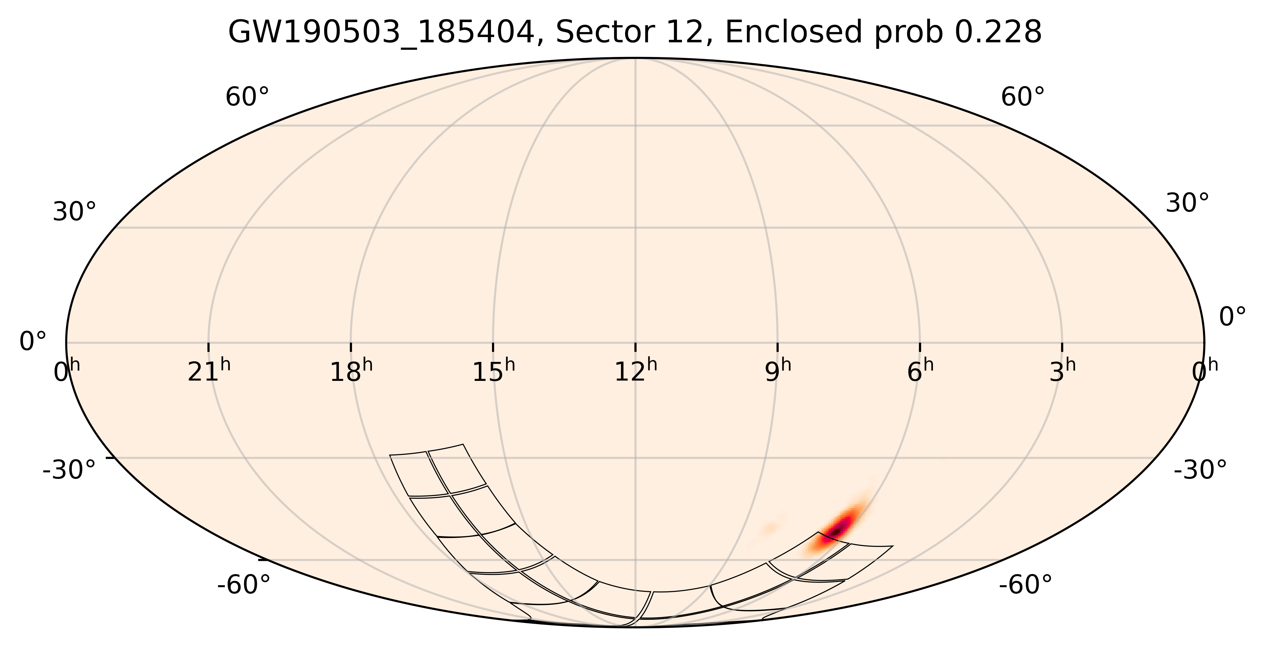 TESS Overlap Sky Map for GW190503_185404 in TESS Sector12