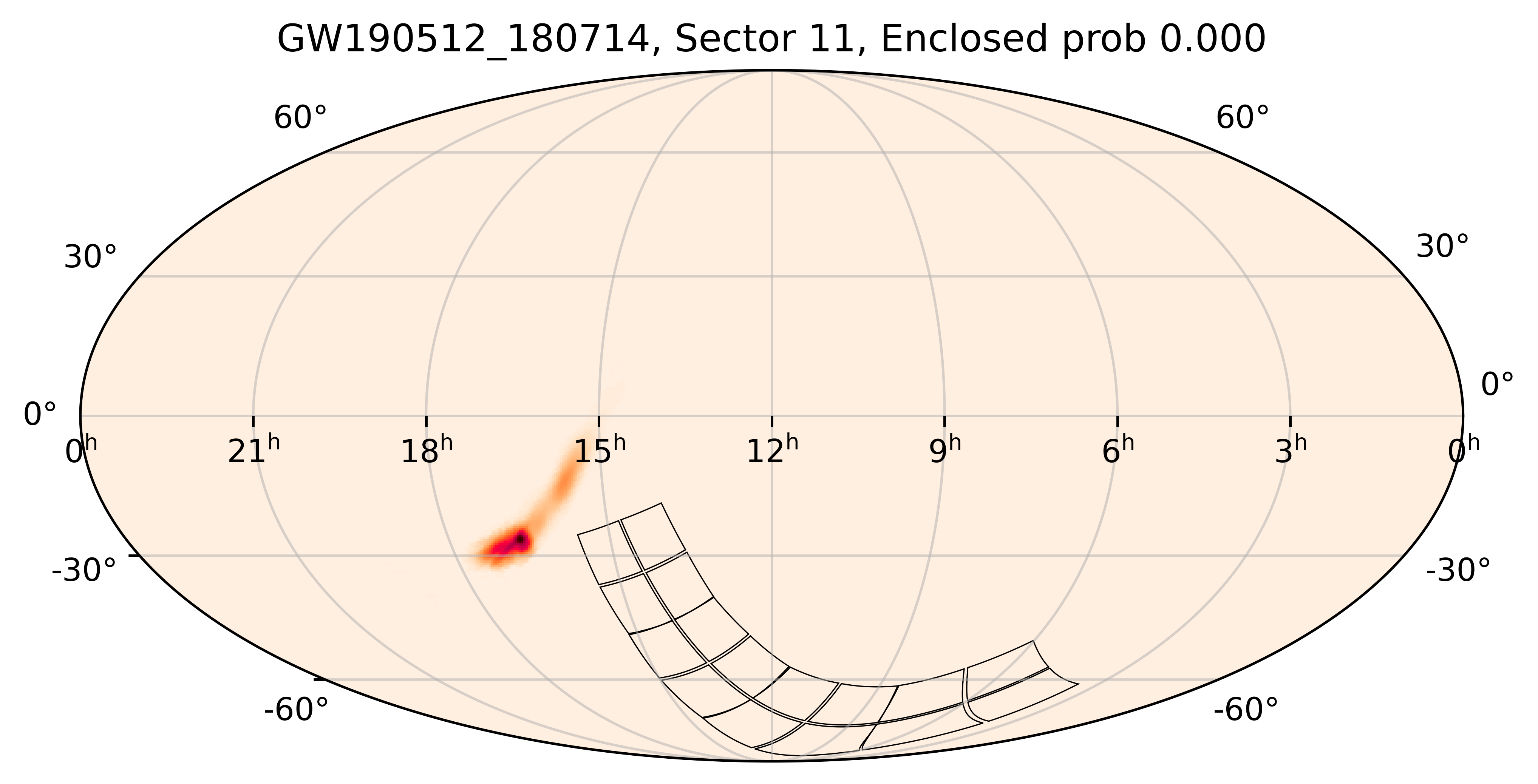 TESS Overlap Sky Map for GW190512_180714 in TESS Sector11