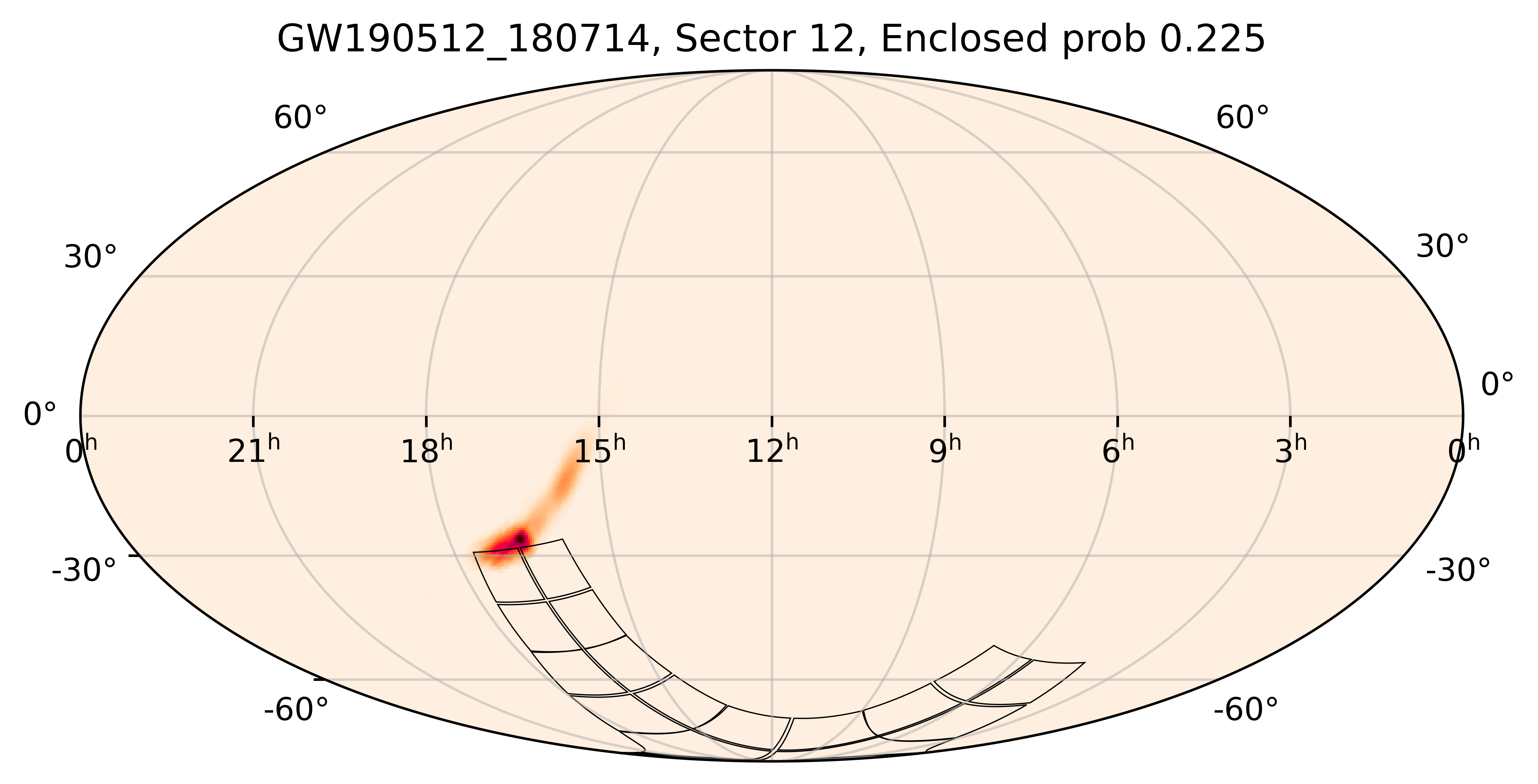 TESS Overlap Sky Map for GW190512_180714 in TESS Sector12