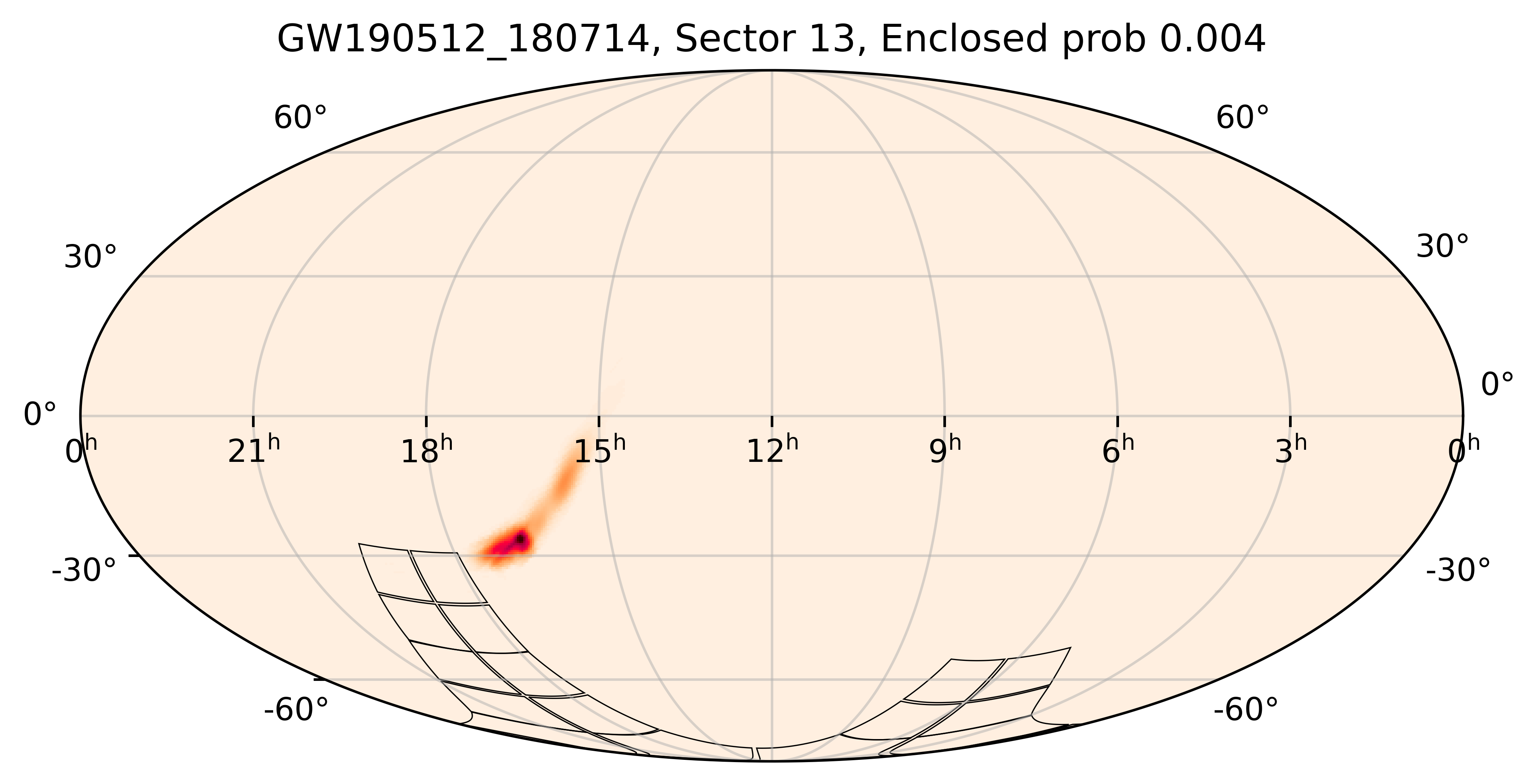 TESS Overlap Sky Map for GW190512_180714 in TESS Sector13