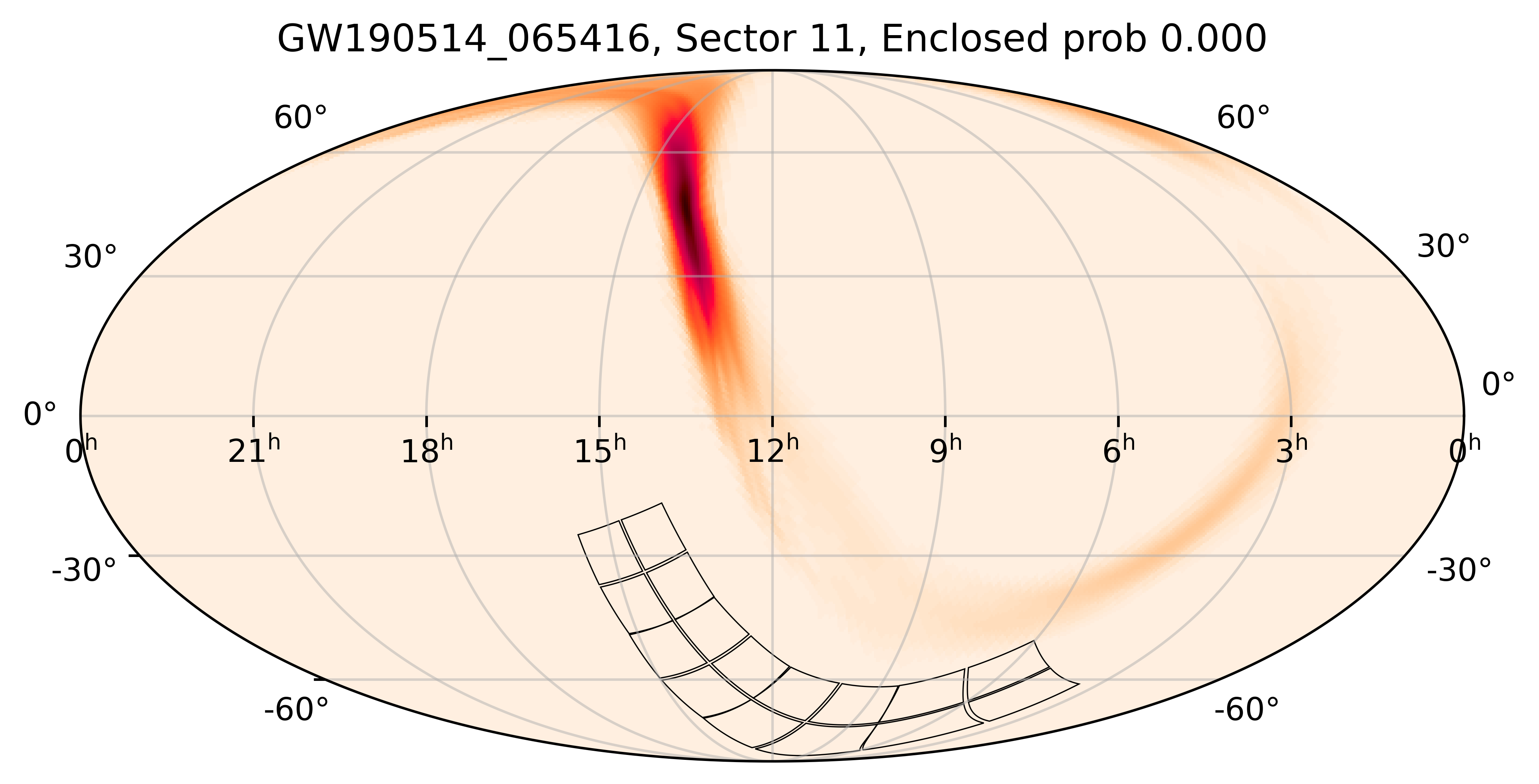 TESS Overlap Sky Map for GW190514_065416 in TESS Sector11