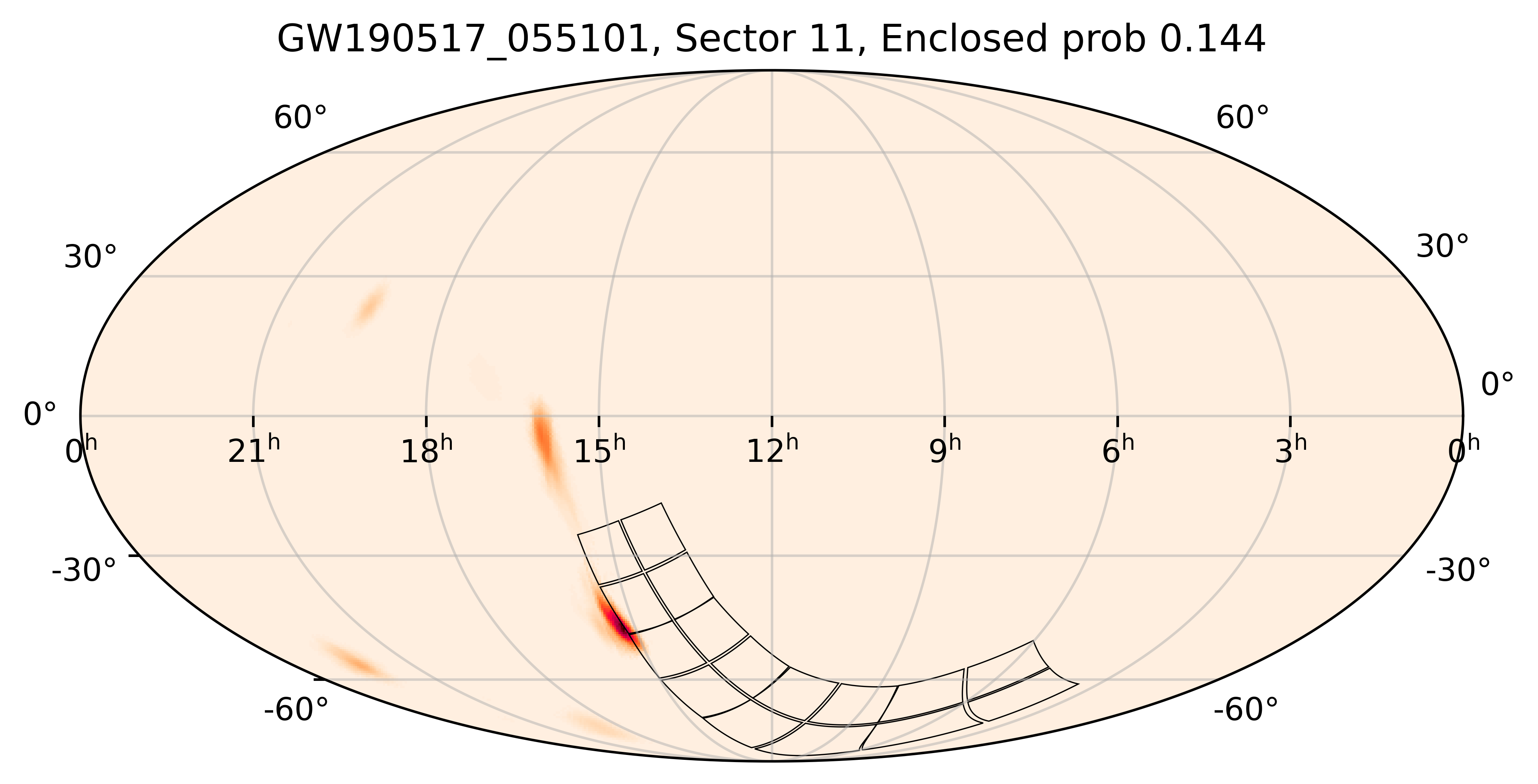 TESS Overlap Sky Map for GW190517_055101 in TESS Sector11