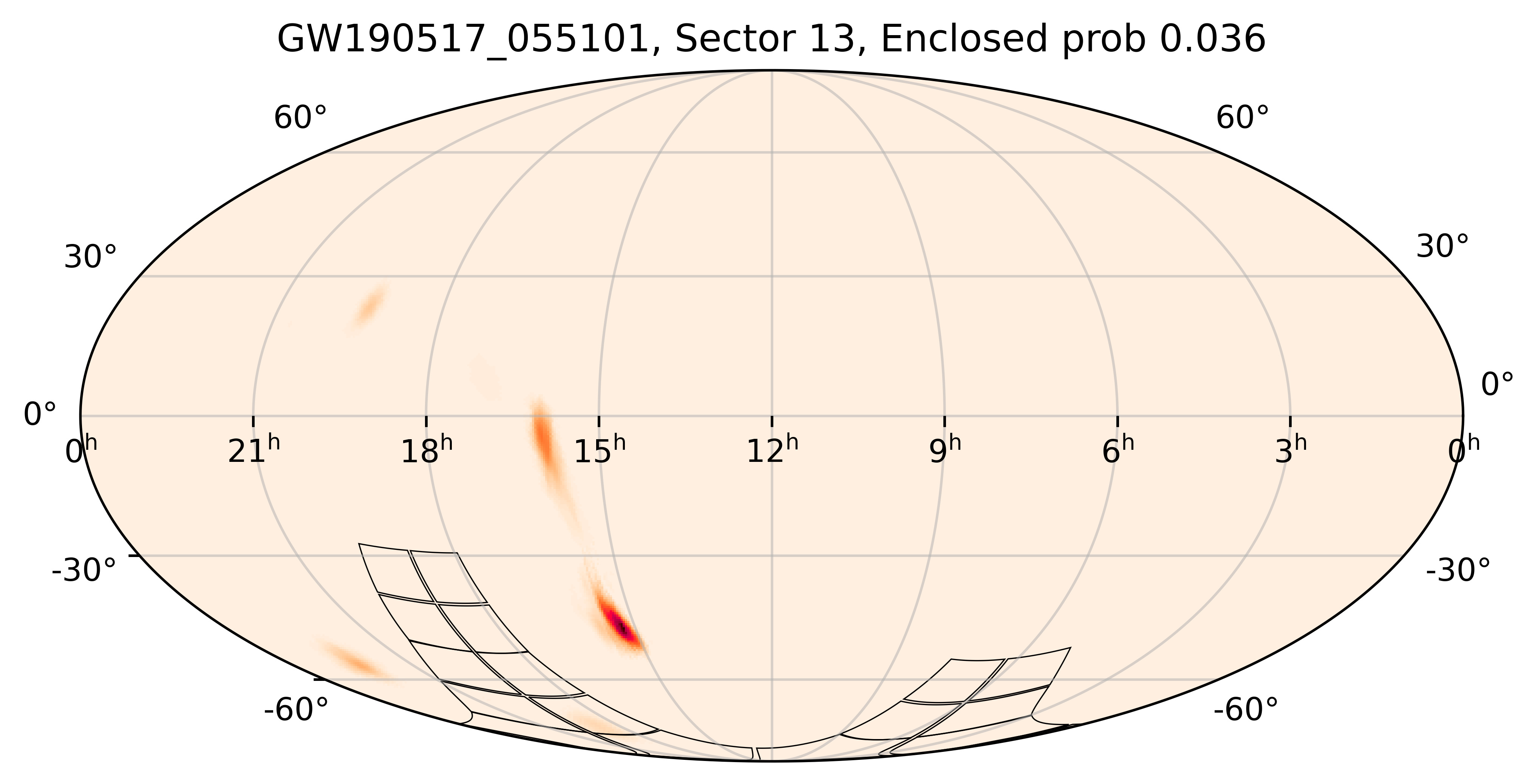 TESS Overlap Sky Map for GW190517_055101 in TESS Sector13