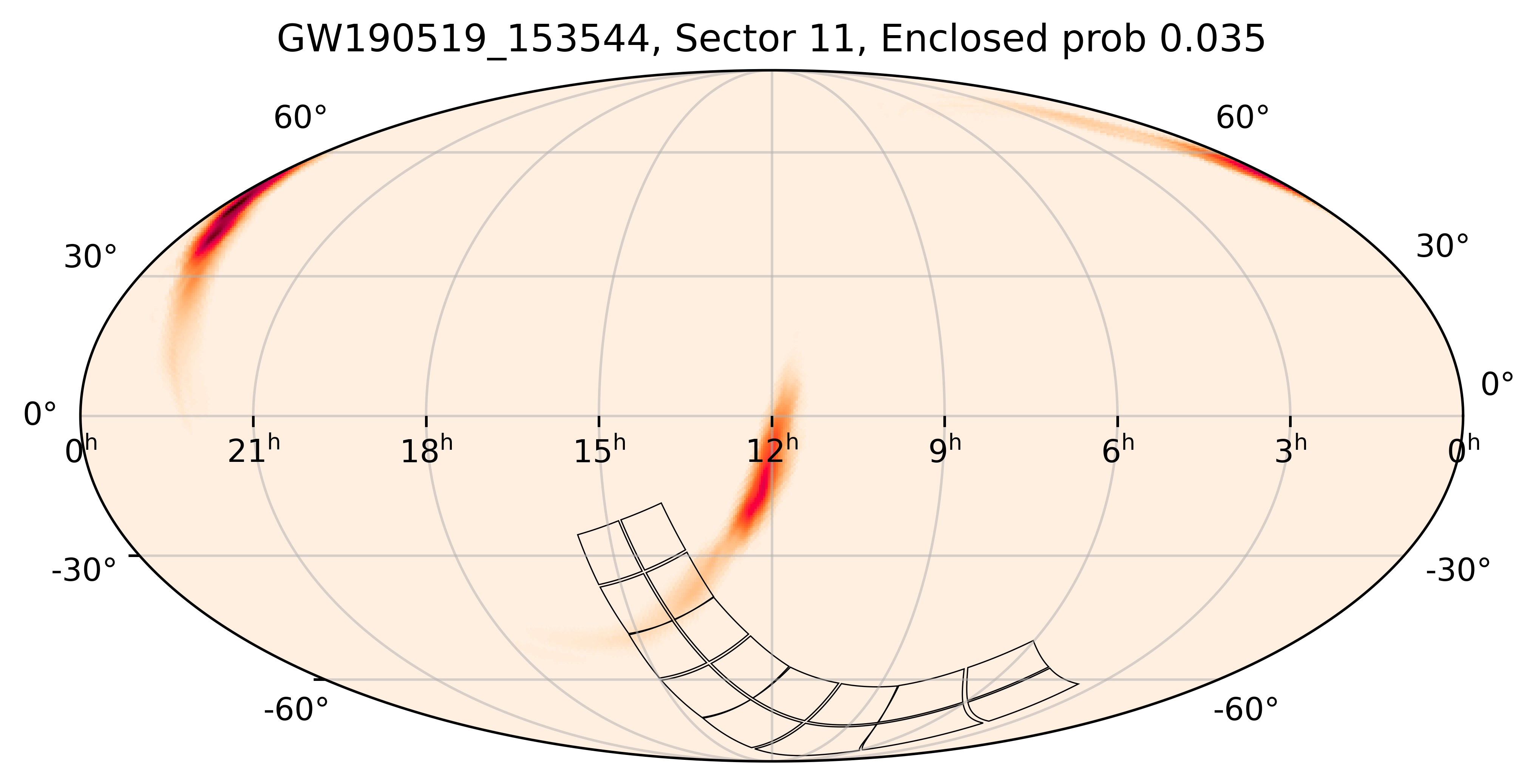 TESS Overlap Sky Map for GW190519_153544 in TESS Sector11