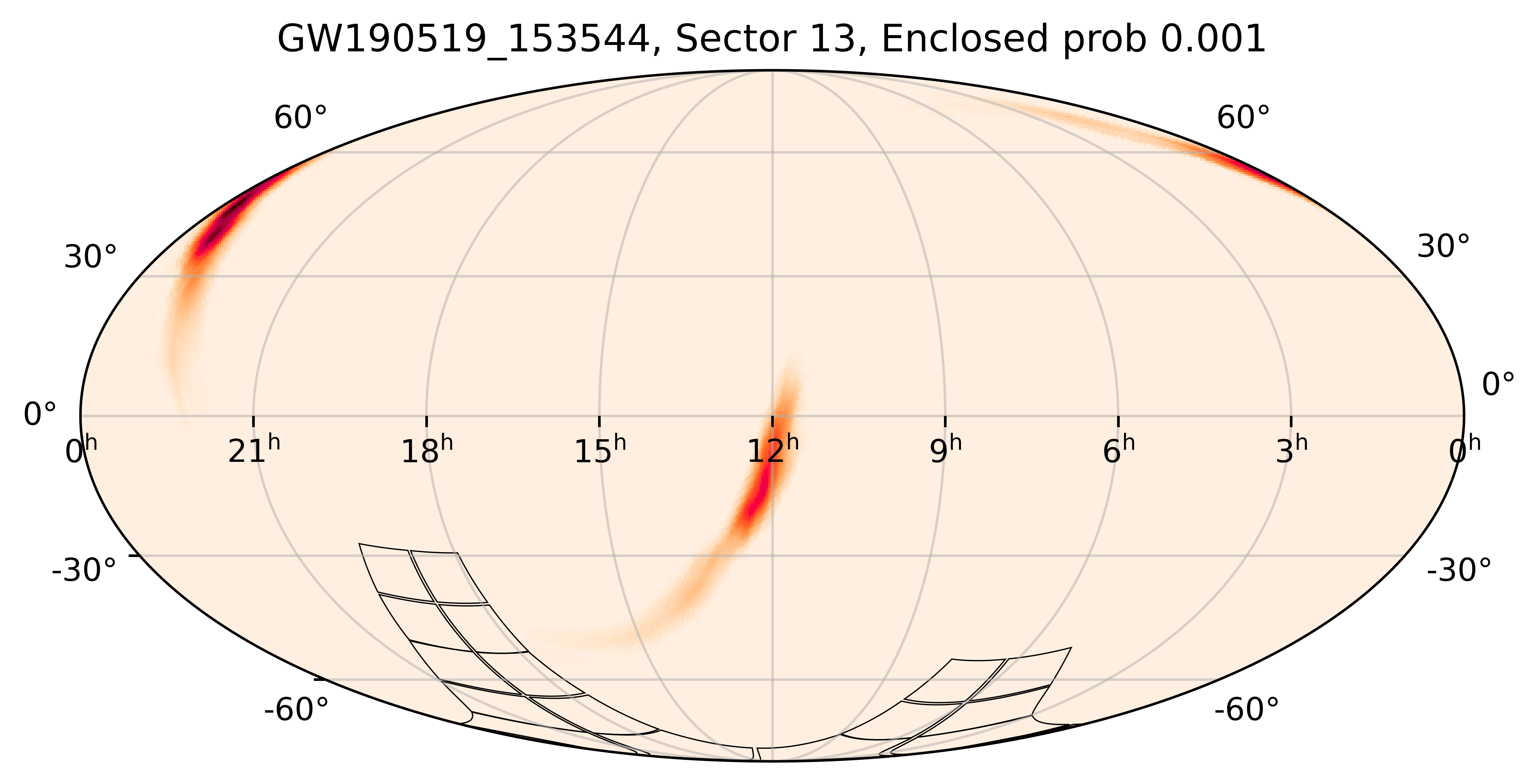 TESS Overlap Sky Map for GW190519_153544 in TESS Sector13
