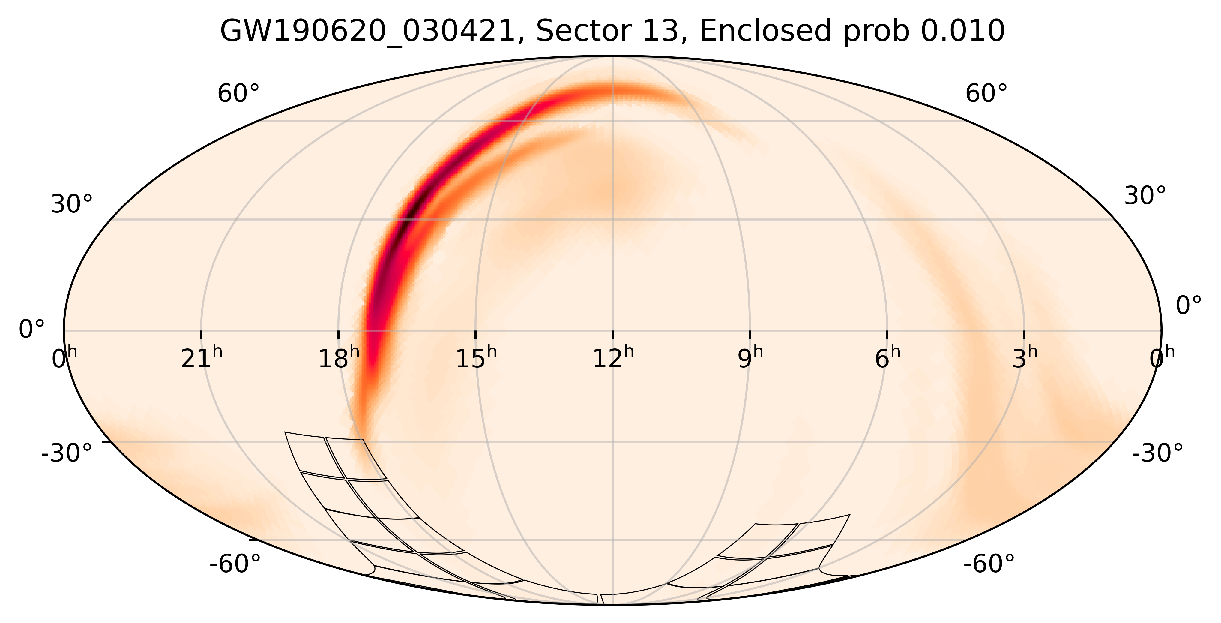 TESS Overlap Sky Map for GW190620_030421 in TESS Sector13