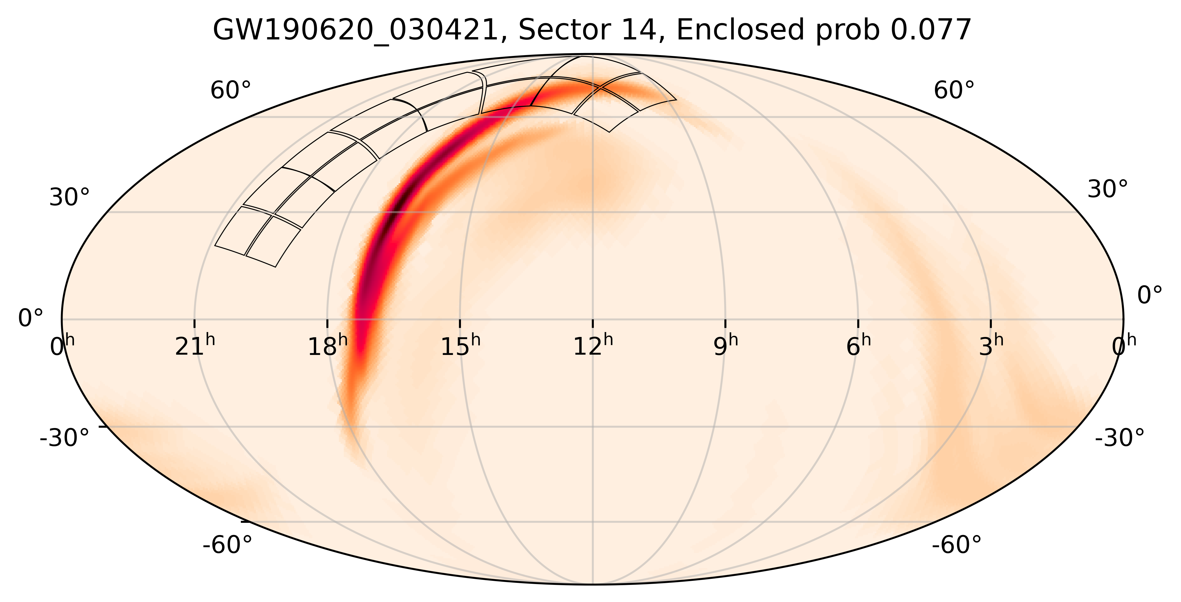 TESS Overlap Sky Map for GW190620_030421 in TESS Sector14
