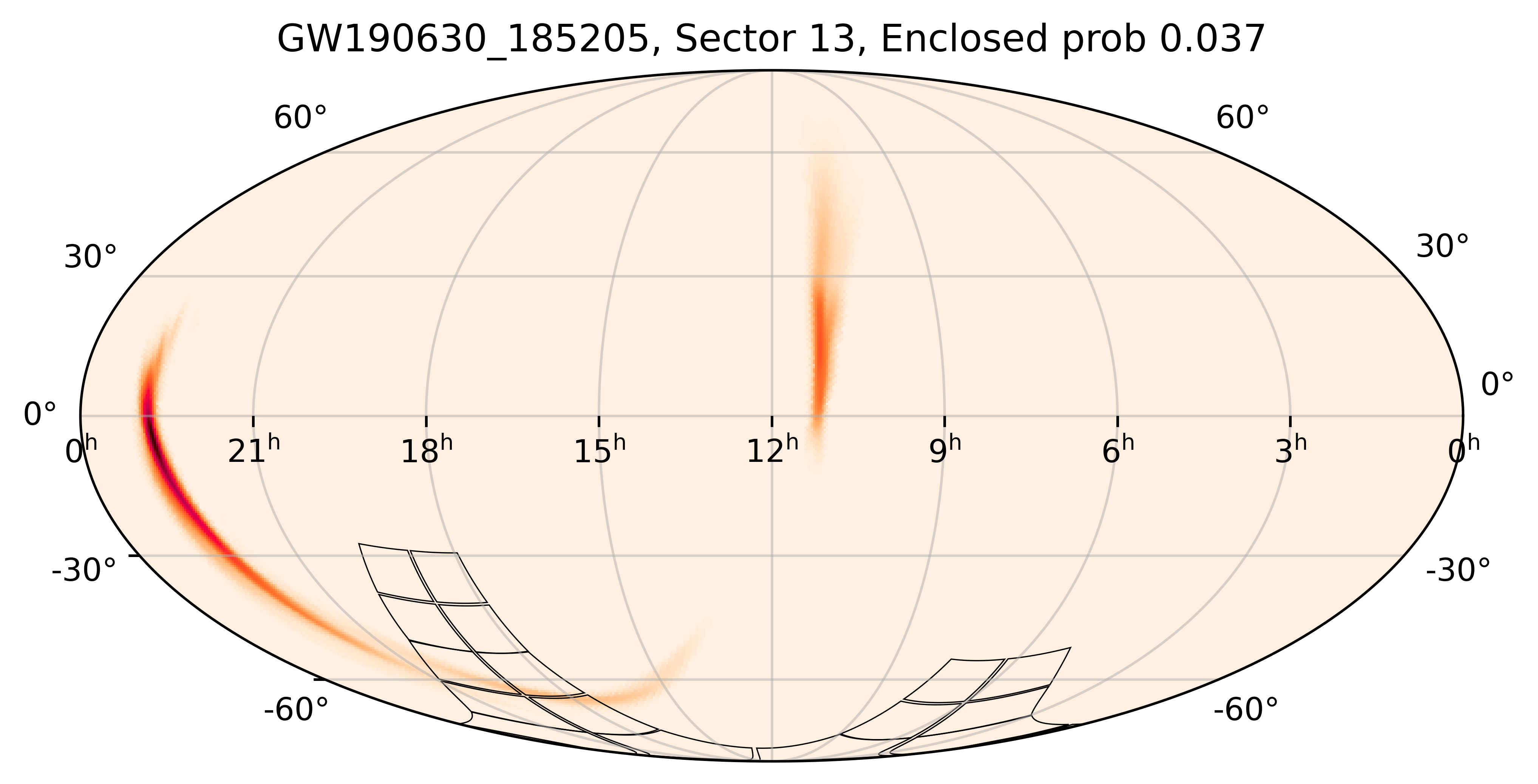 TESS Overlap Sky Map for GW190630_185205 in TESS Sector13