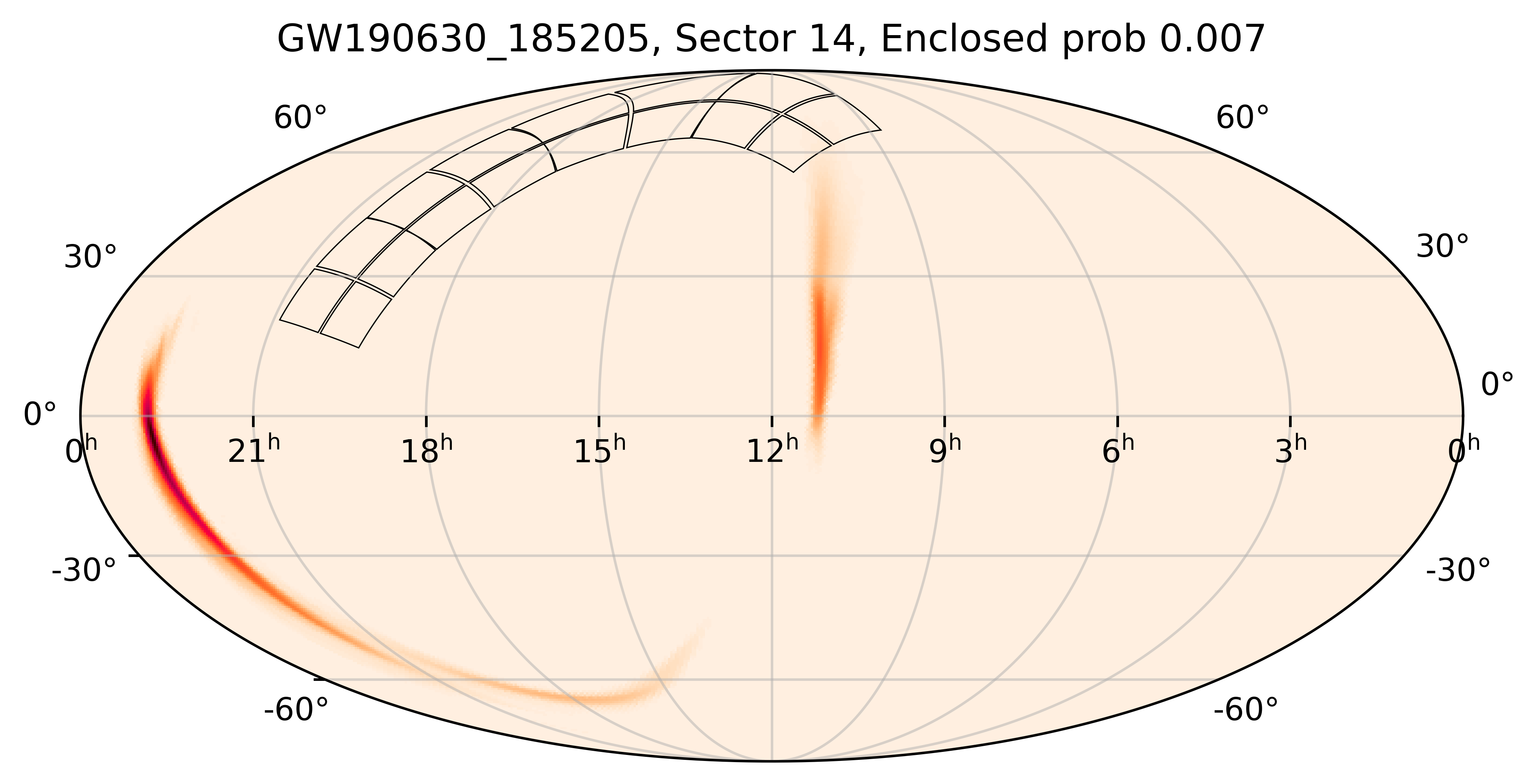 TESS Overlap Sky Map for GW190630_185205 in TESS Sector14