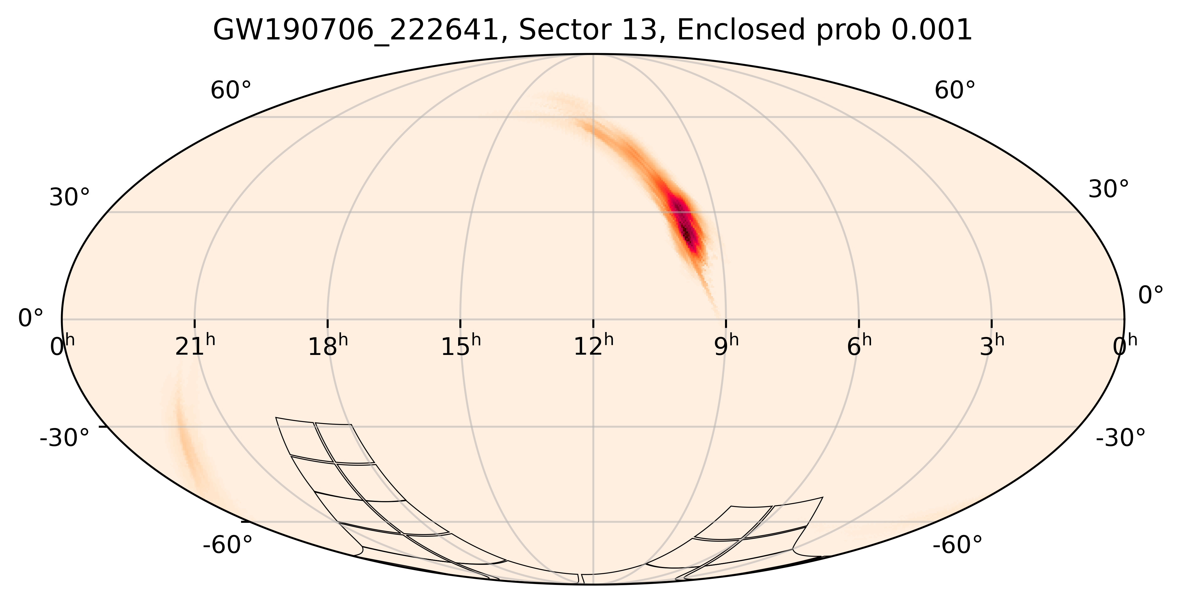 TESS Overlap Sky Map for GW190706_222641 in TESS Sector13