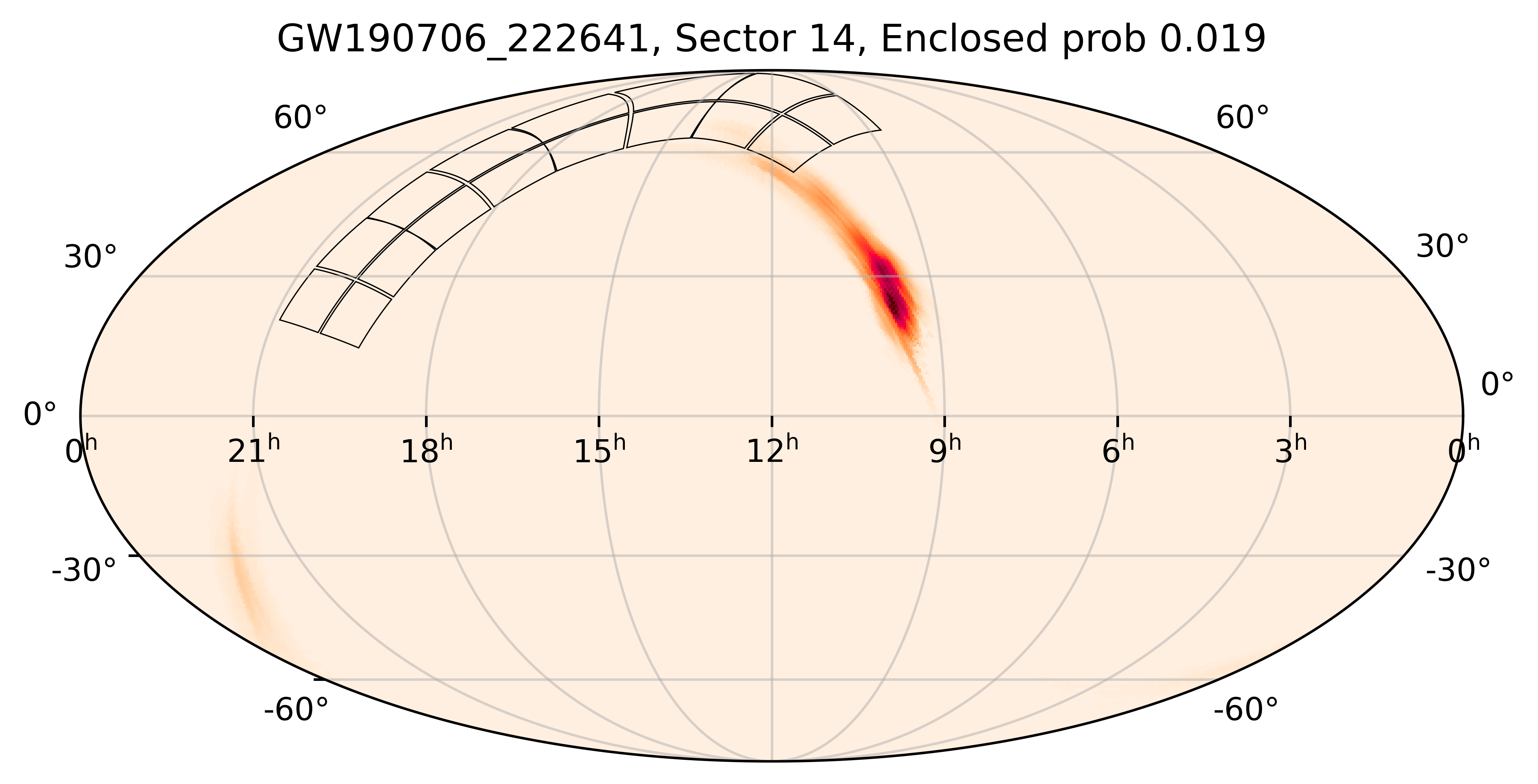 TESS Overlap Sky Map for GW190706_222641 in TESS Sector14