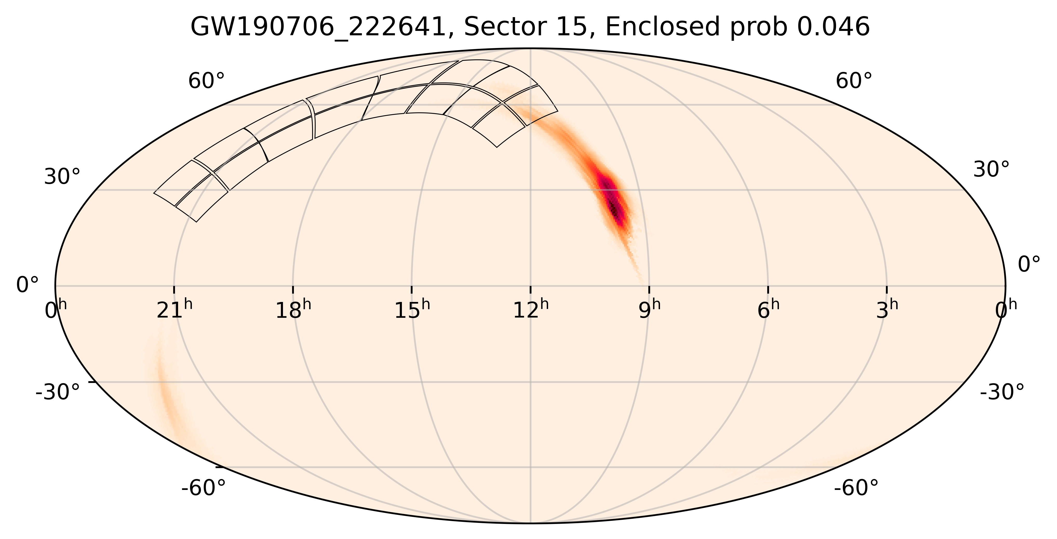 TESS Overlap Sky Map for GW190706_222641 in TESS Sector15