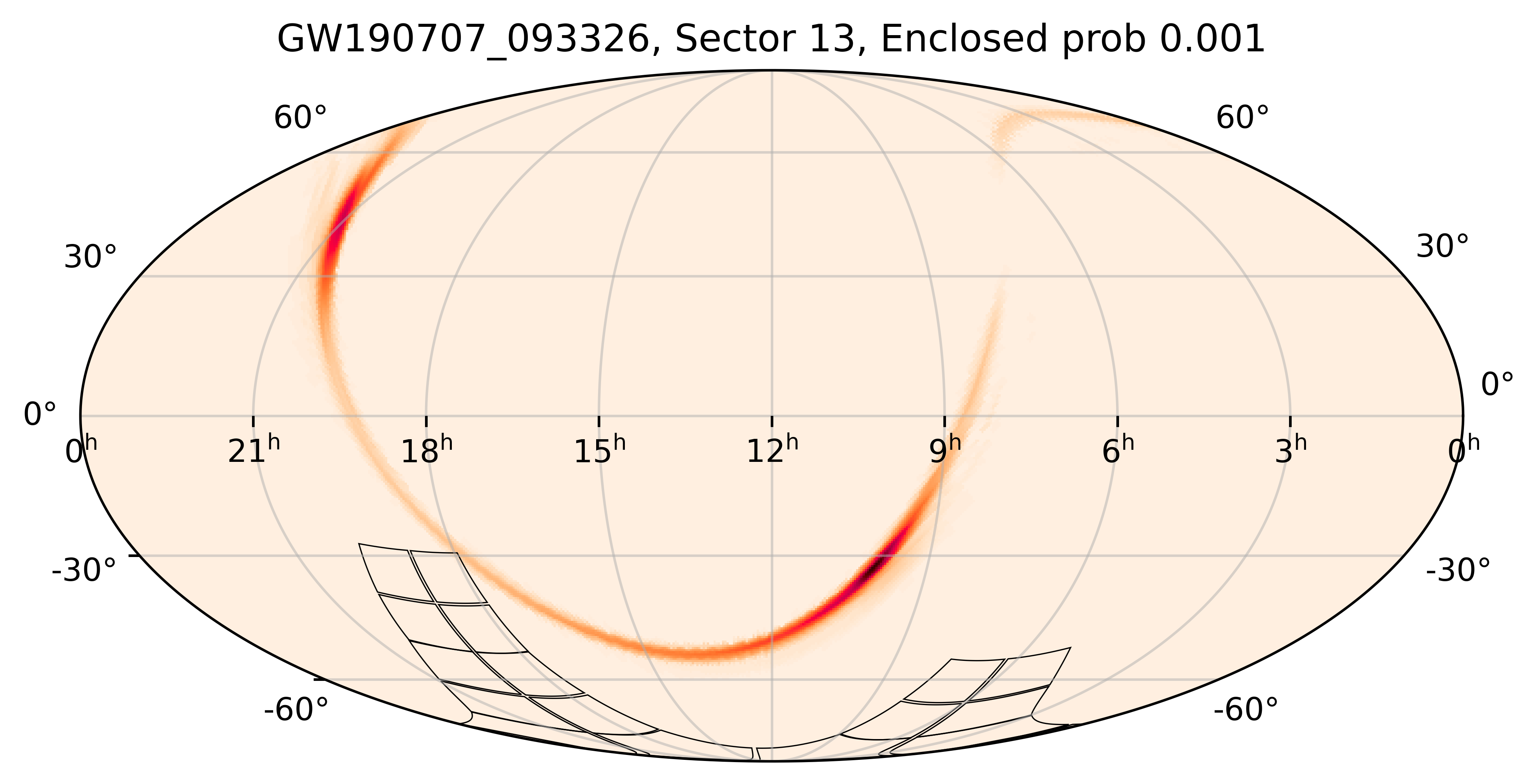 TESS Overlap Sky Map for GW190707_093326 in TESS Sector13