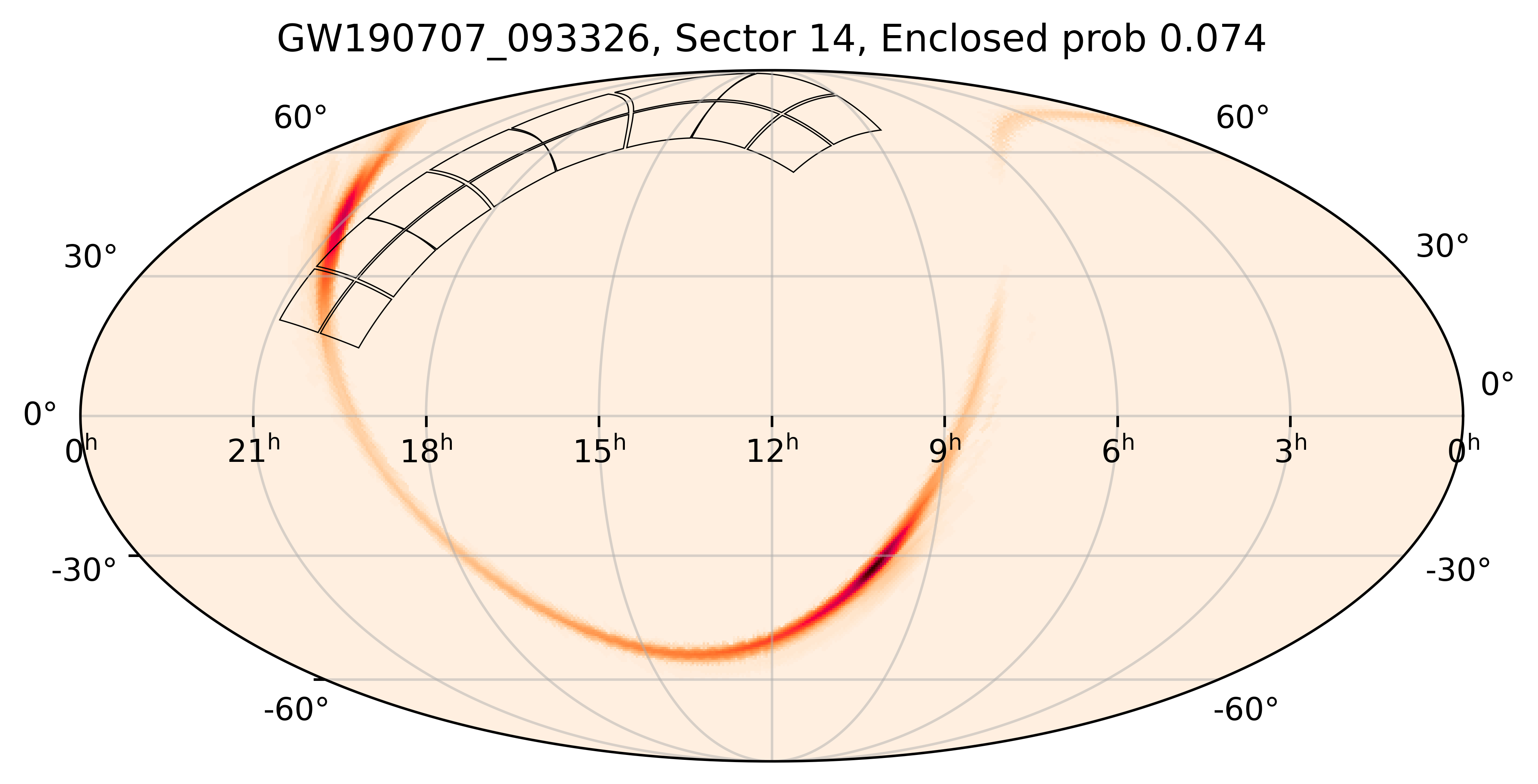 TESS Overlap Sky Map for GW190707_093326 in TESS Sector14