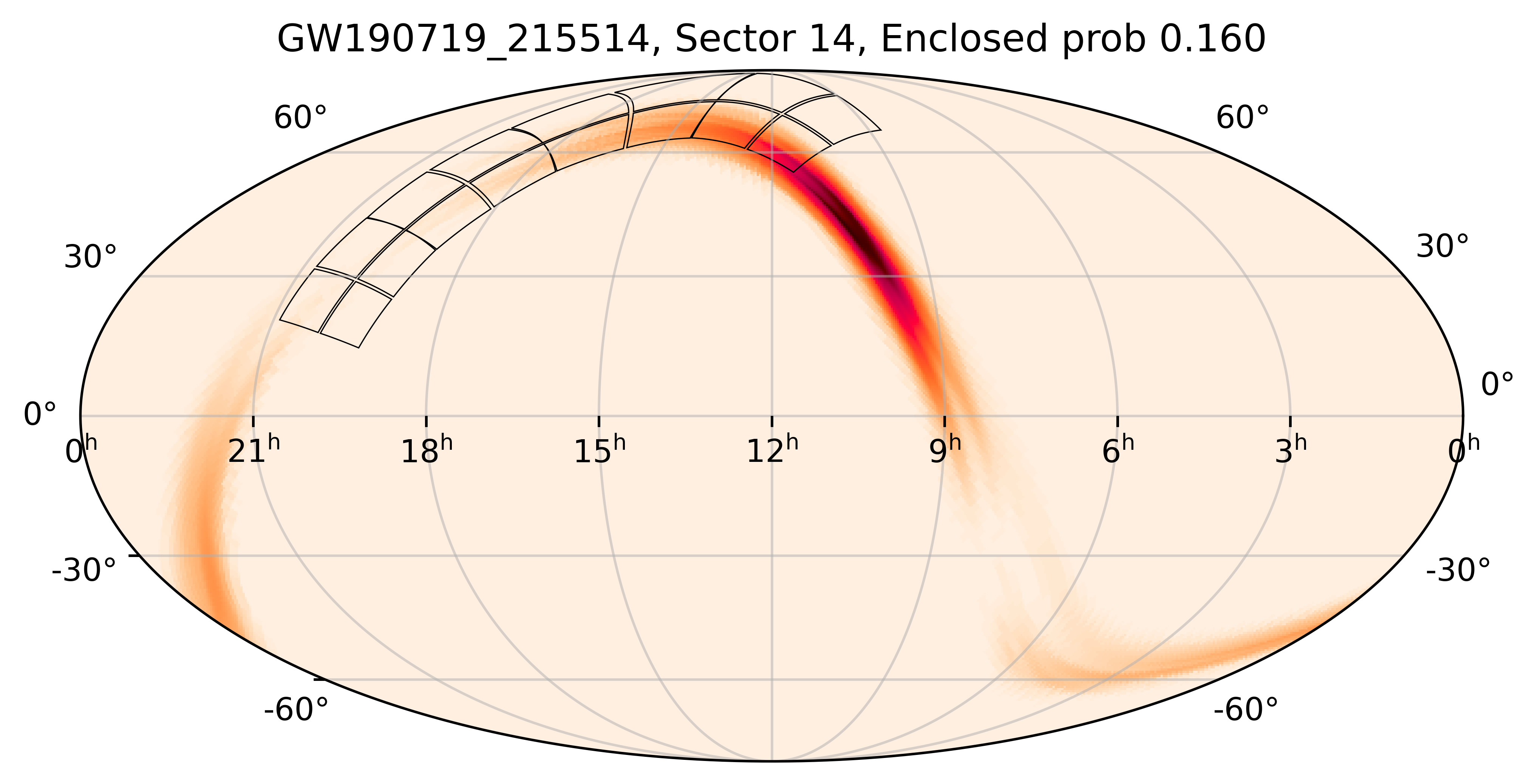 TESS Overlap Sky Map for GW190719_215514 in TESS Sector14