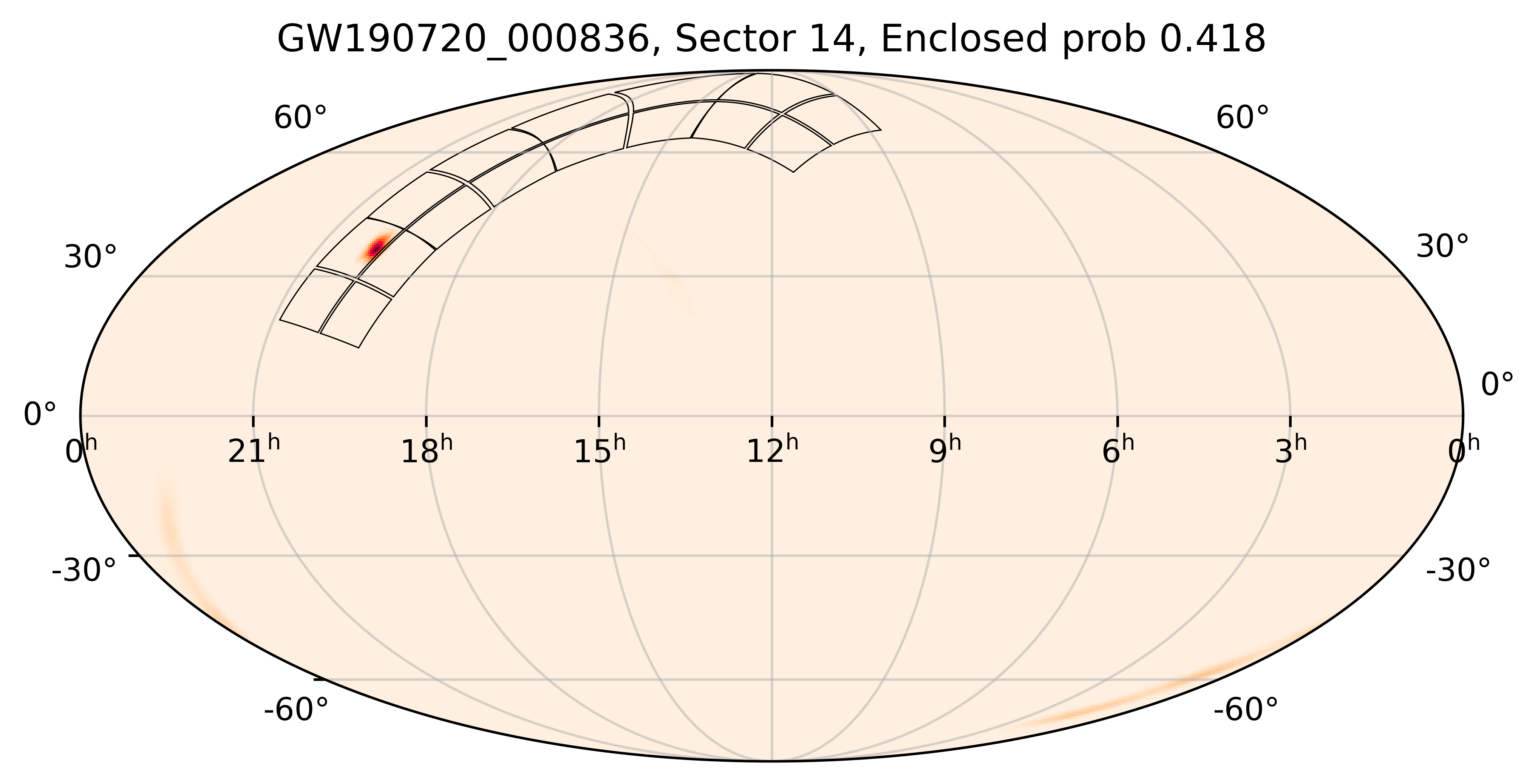 TESS Overlap Sky Map for GW190720_000836 in TESS Sector14