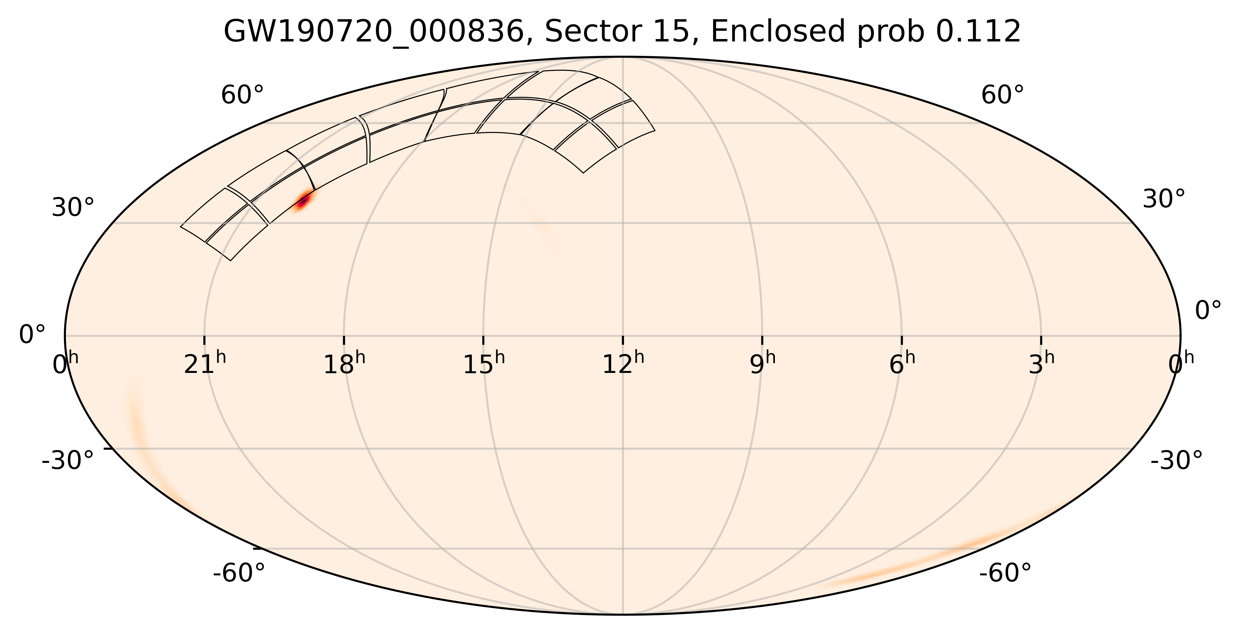TESS Overlap Sky Map for GW190720_000836 in TESS Sector15